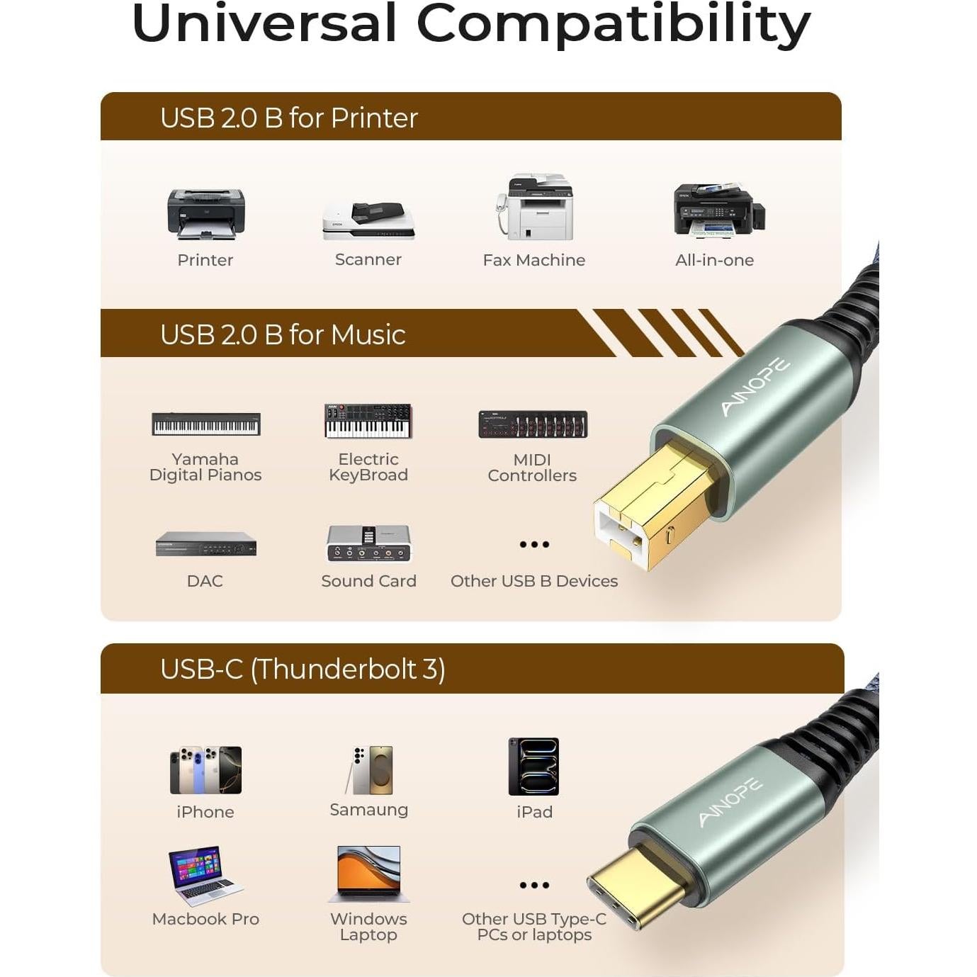 Cable USB C a USB B AINOPE 2m Alta Velocidad Gris