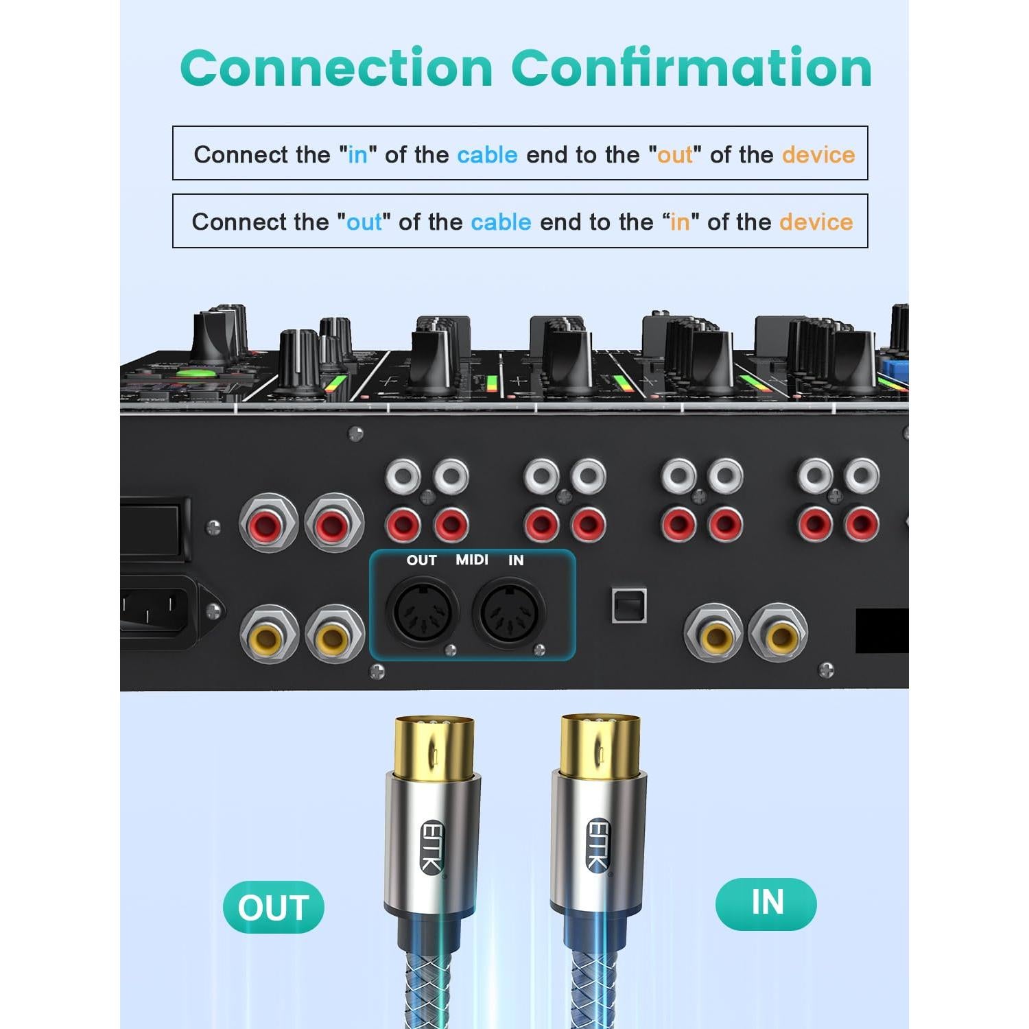 Cable MIDI 5 Pines EMK Trenzado 2M - Conectores Niquelados