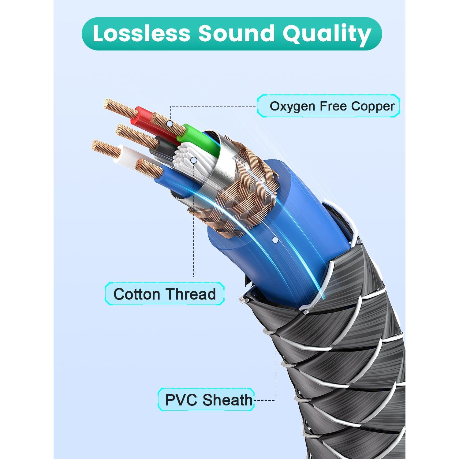 Cable MIDI 5 Pines EMK Trenzado 2M - Conectores Niquelados