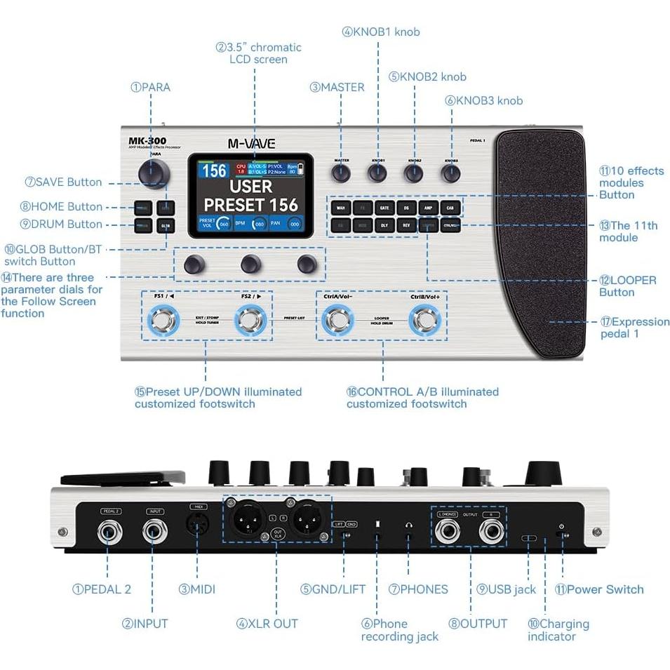 Procesador de Efectos M-VAVE MK-300 para Guitarra 320+ Efectos