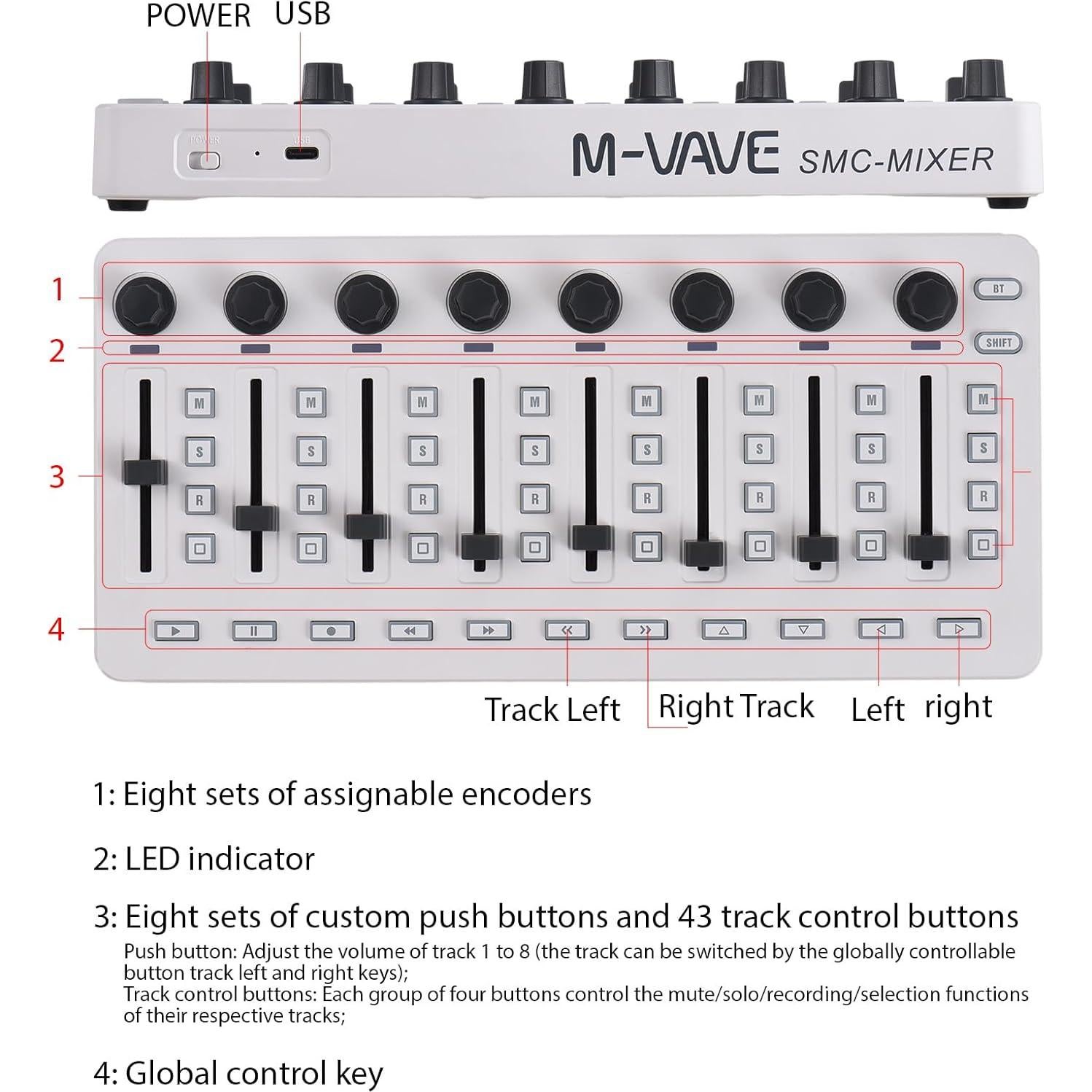 Controlador MIDI Mezclador Summina 43 Teclas USB BT Portátil
