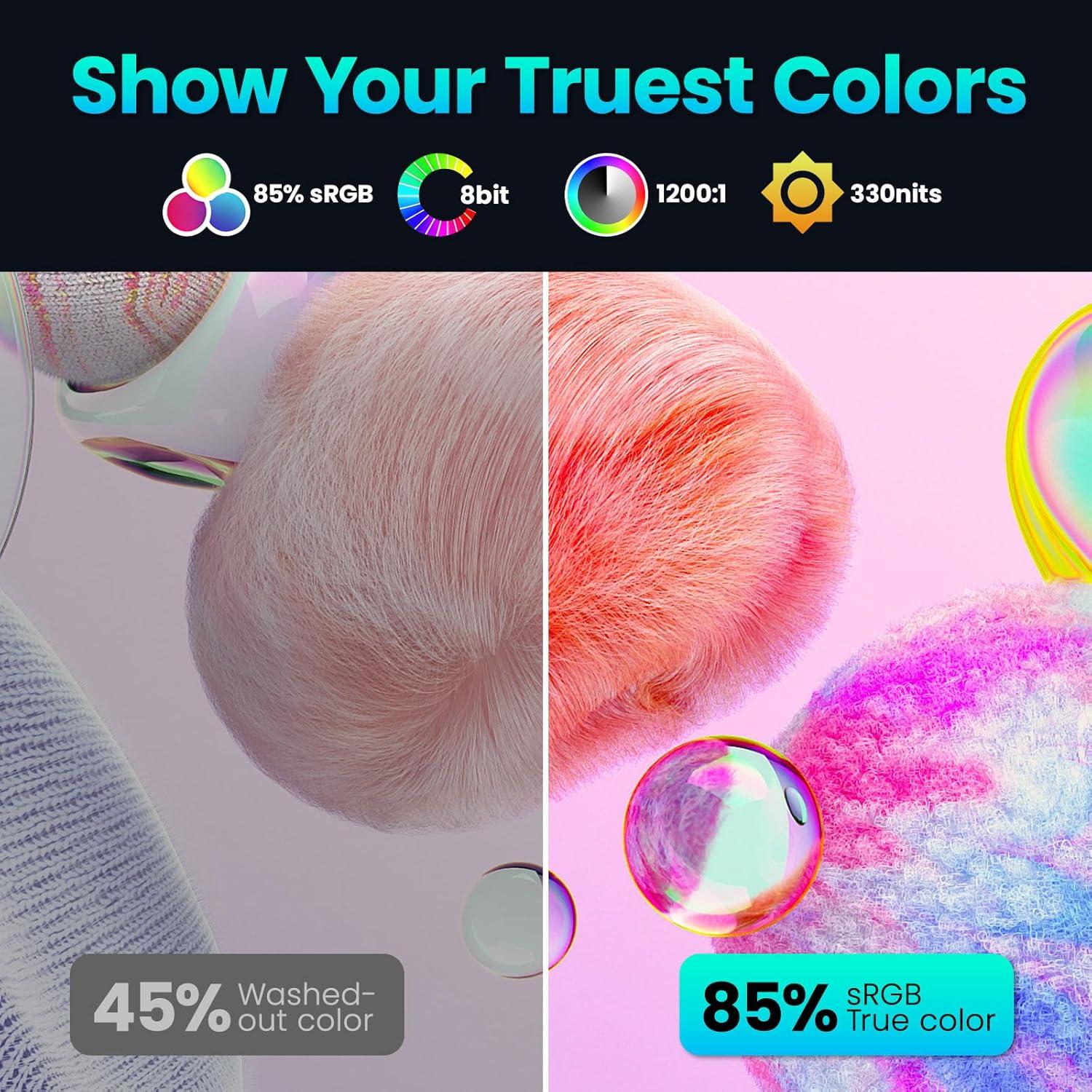 Monitor Portátil Upperizon 15.6" FHD HDR USB-C HDMI