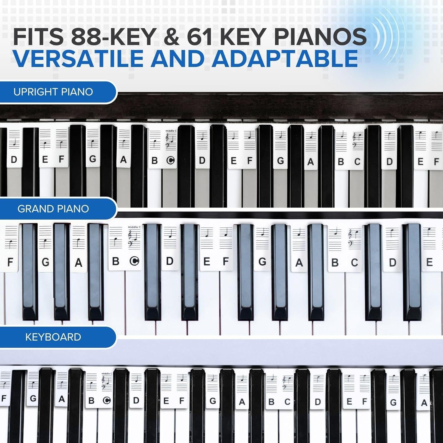 Etiquetas de Notas para Piano H&M Sound Mart - Adhesivo Nano