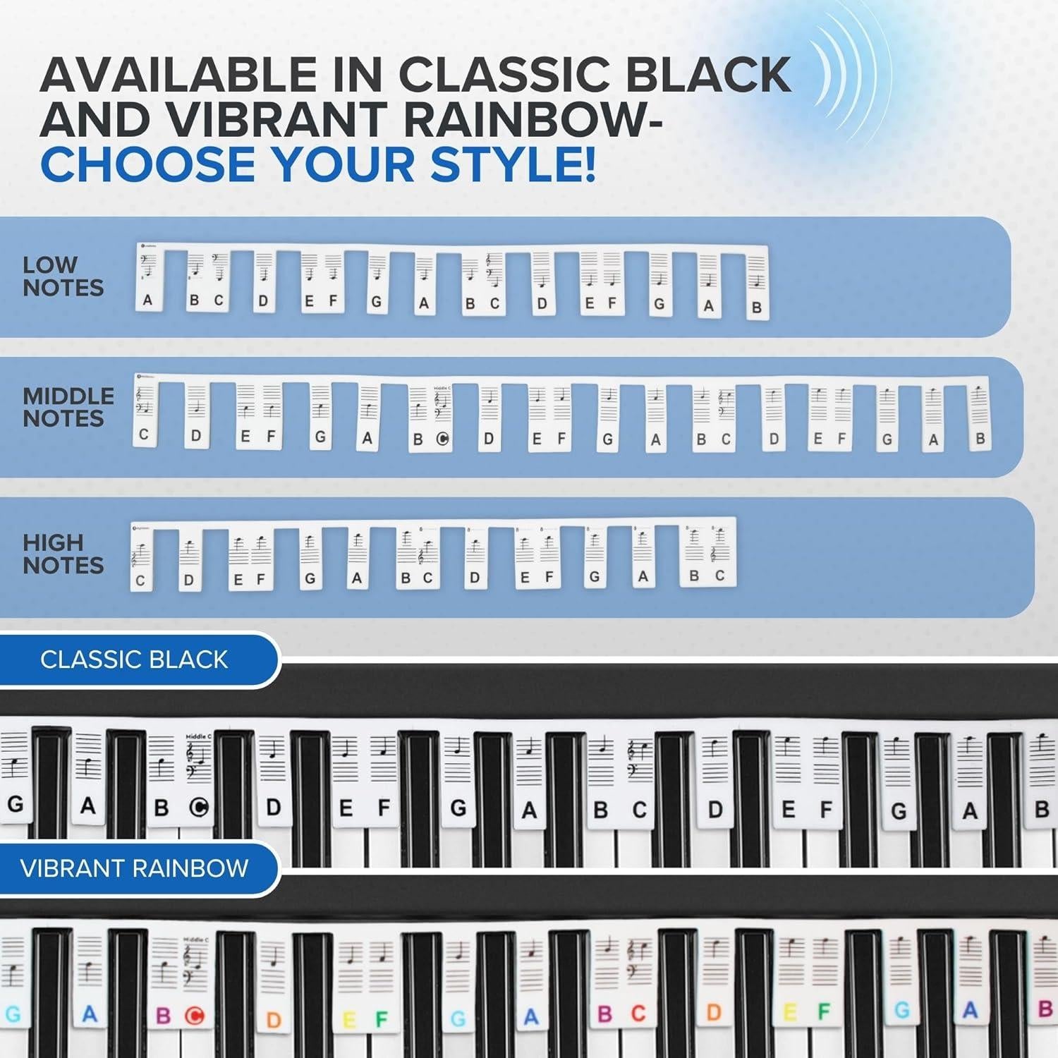 Etiquetas de Notas para Piano H&M Sound Mart - Adhesivo Nano
