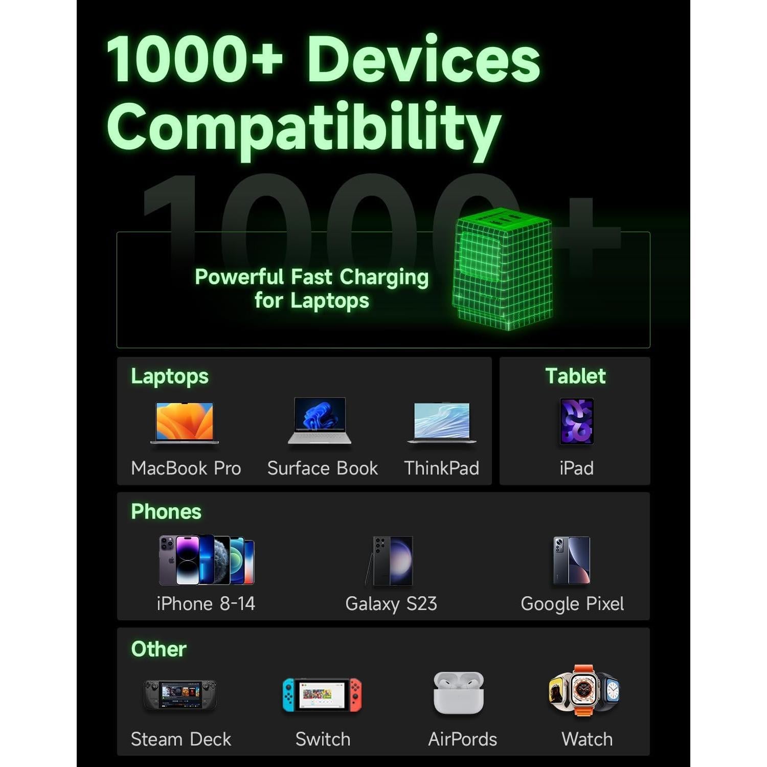 Cargador USB C Sharge 67W 3 Puertos Retro con Pantalla