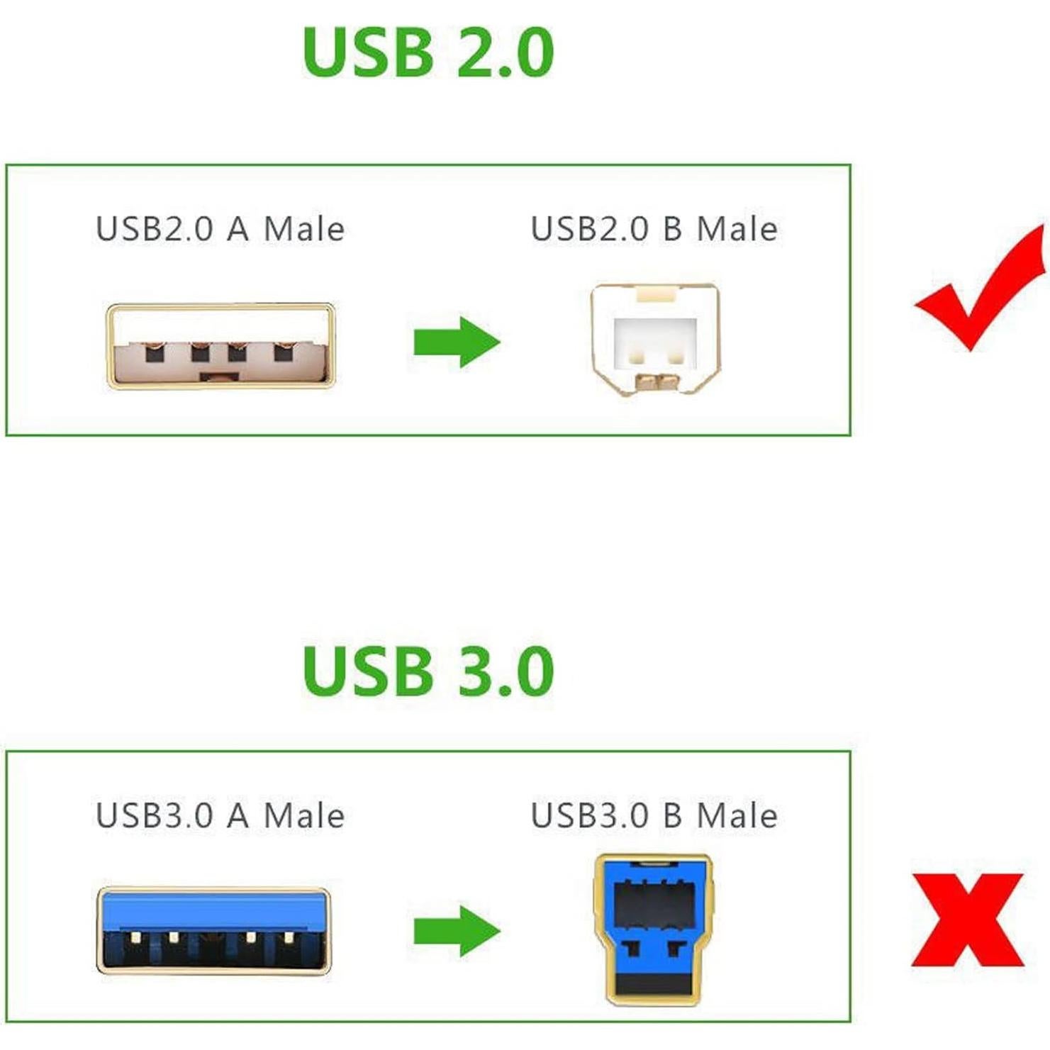 Cable USB para controlador MIDI KORG K25 K49 K61 - 0.85 kg