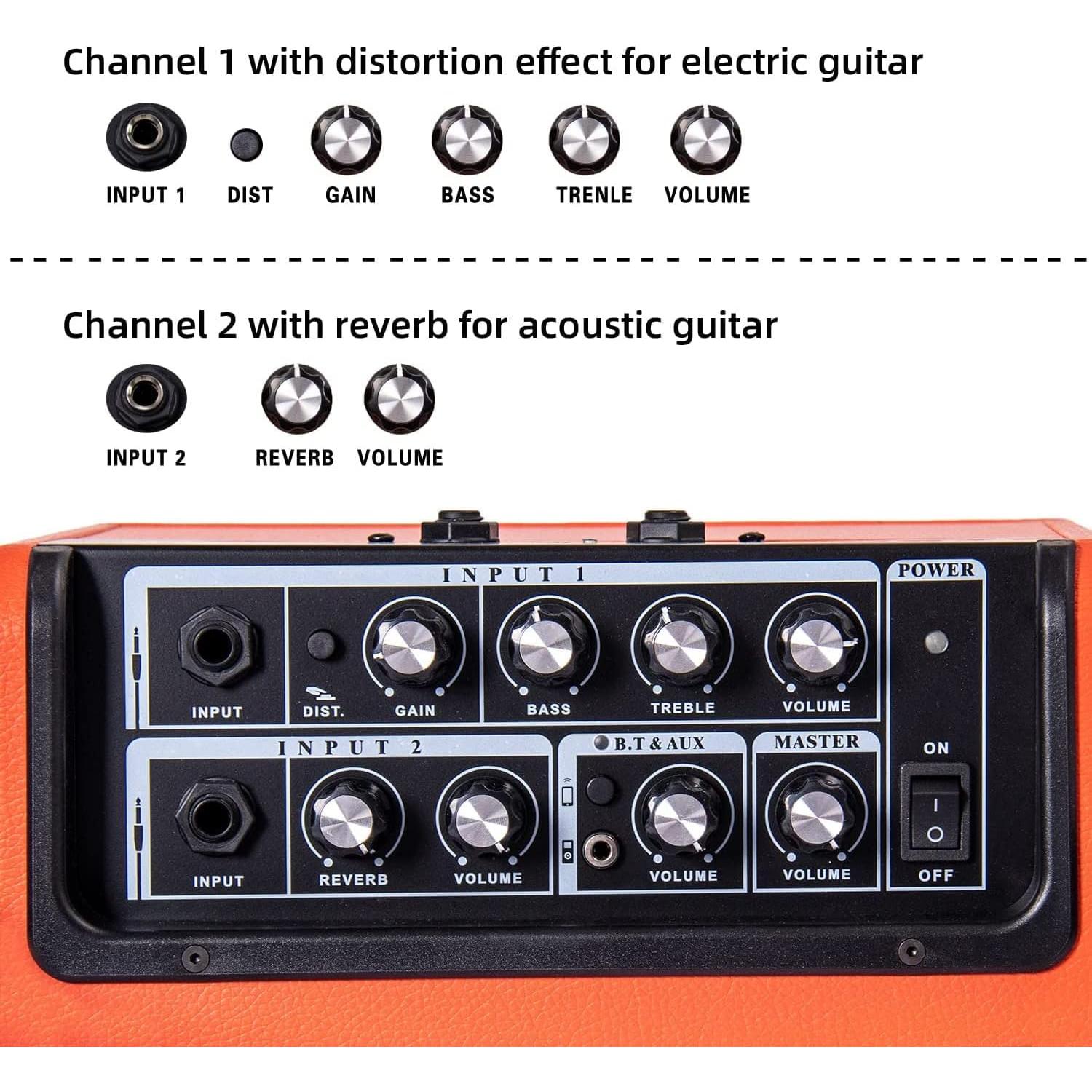 Amplificador de guitarra eléctrica/acústica UNIQUE 15G 15W Bluetooth