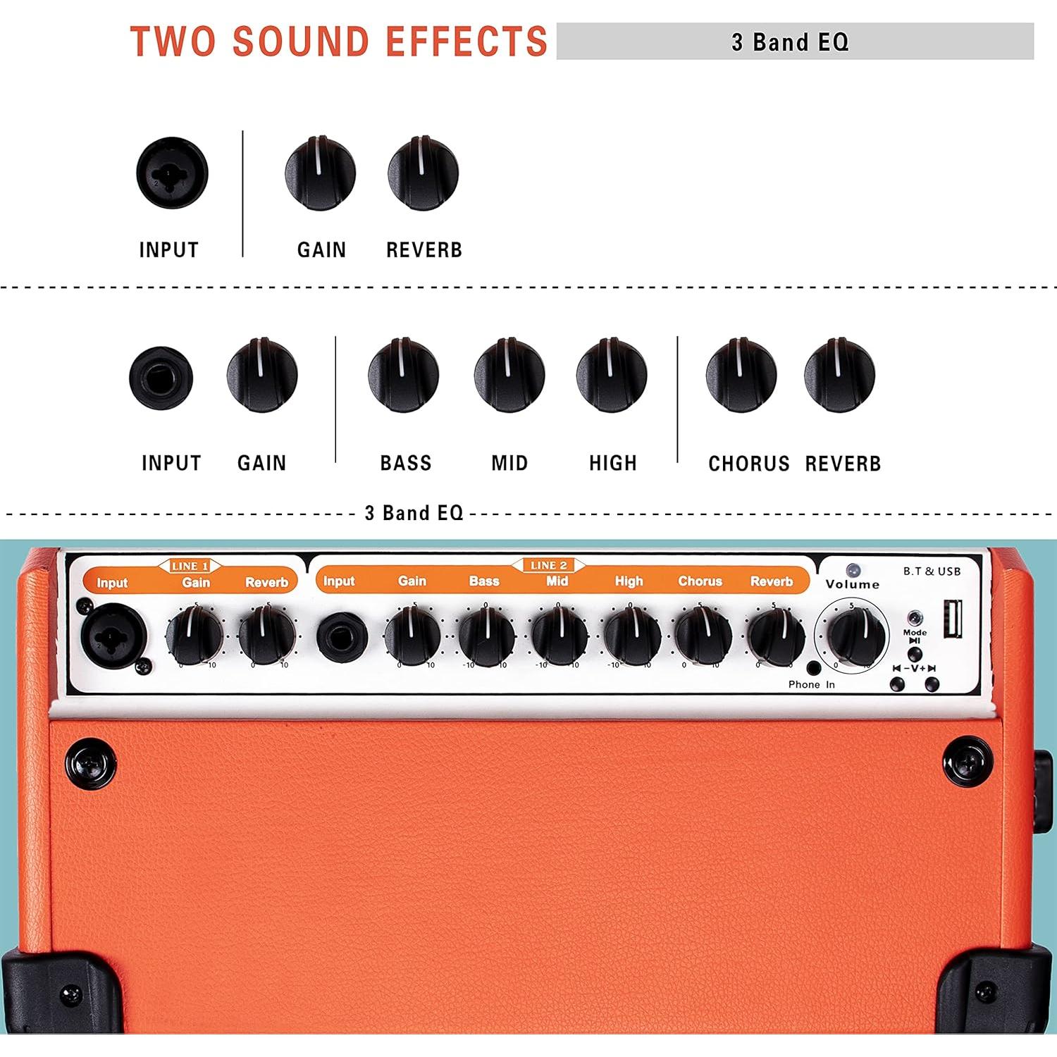 Amplificador Acústico Bluetooth COOLMUSIC AC20 20W 2 Canales