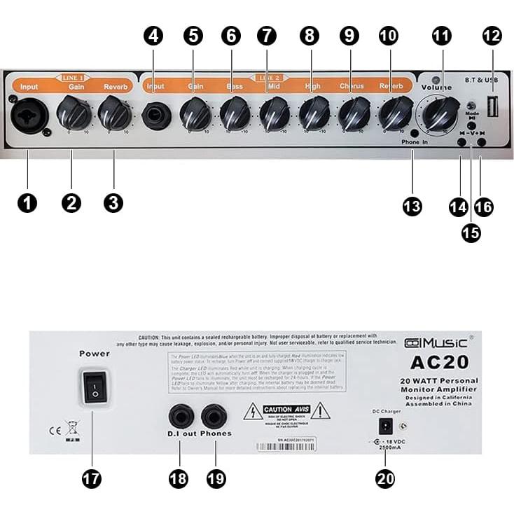 Amplificador Acústico Bluetooth COOLMUSIC AC20 20W 2 Canales