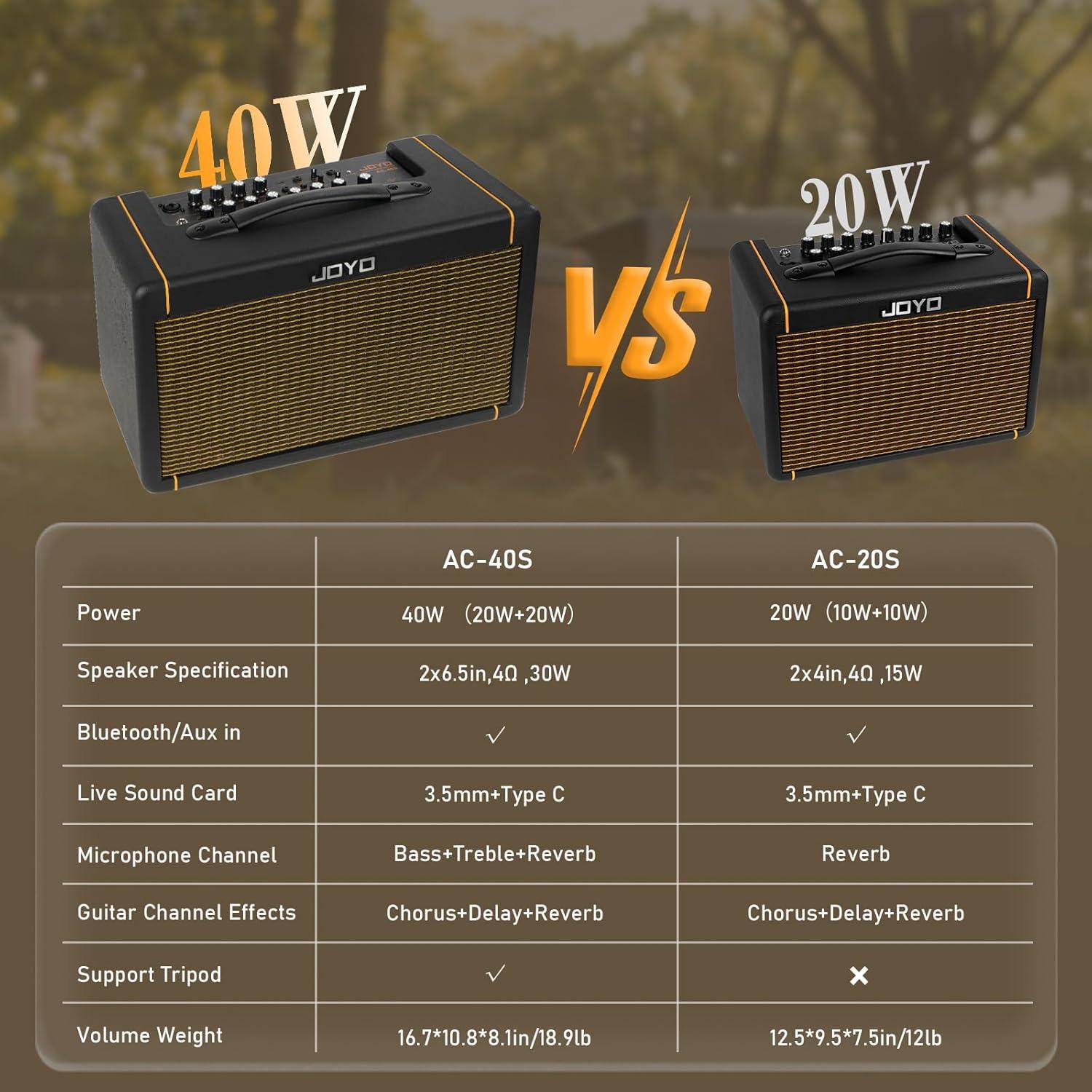 Amplificador de Guitarra Acústica JOYO AC-20S 20W Bluetooth