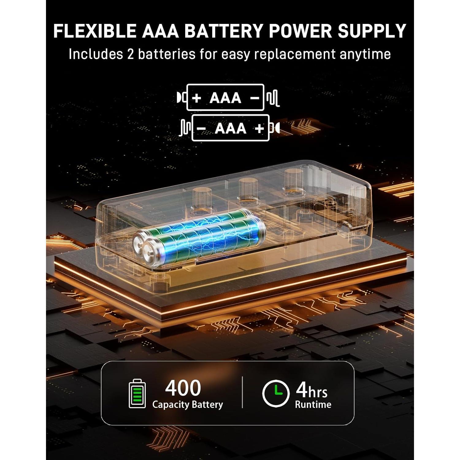 Amplificador de Auriculares Flatsons F1R para Guitarra Eléctrica