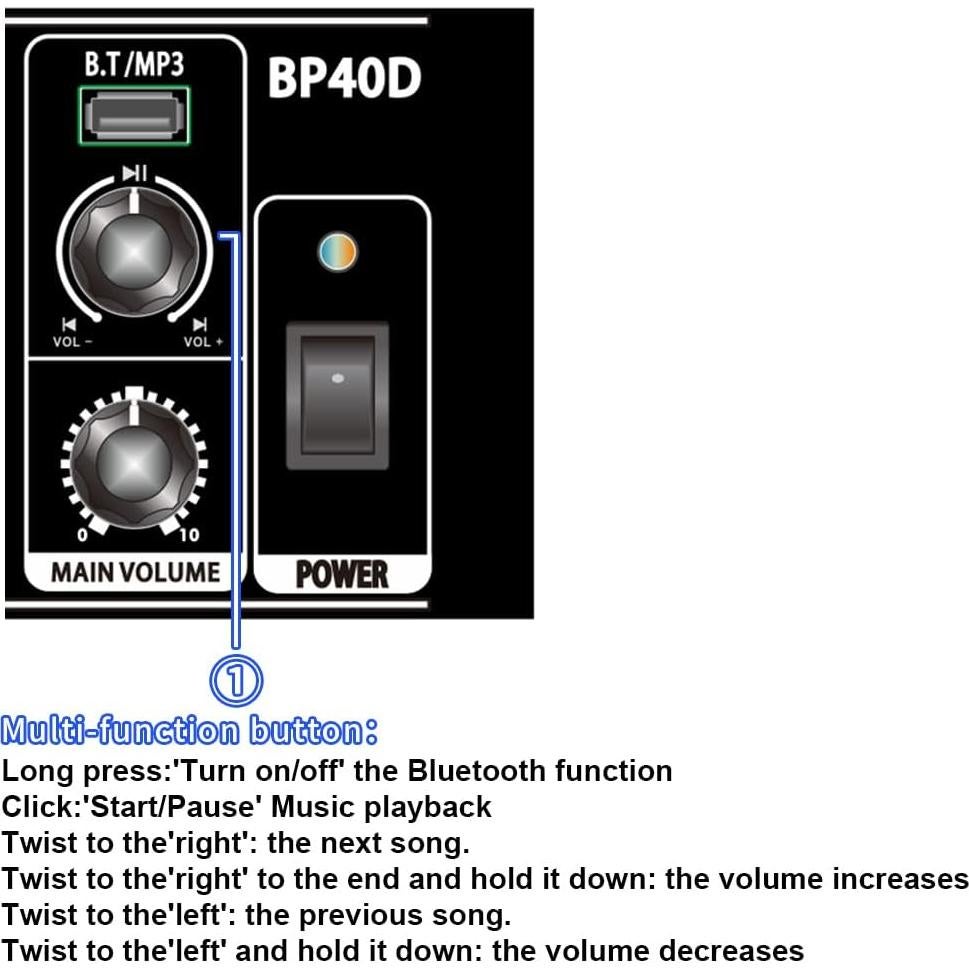 Amplificador de guitarra acústica Coolmusic BP40D 80W Bluetooth