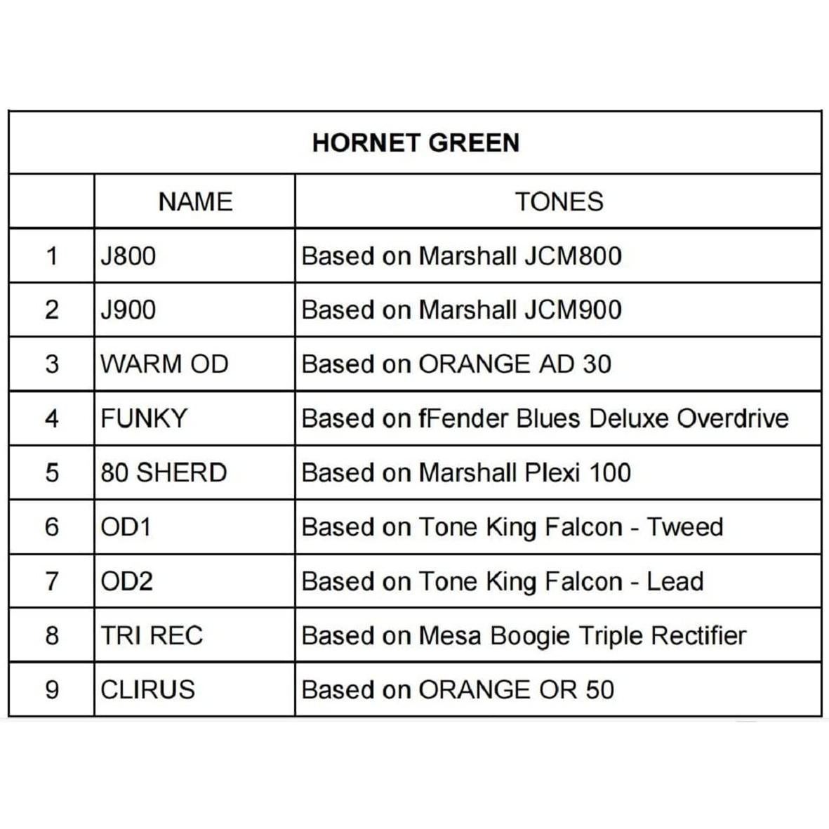 Amplificador de Guitarra Combo MOOER 15W Verde Hornet