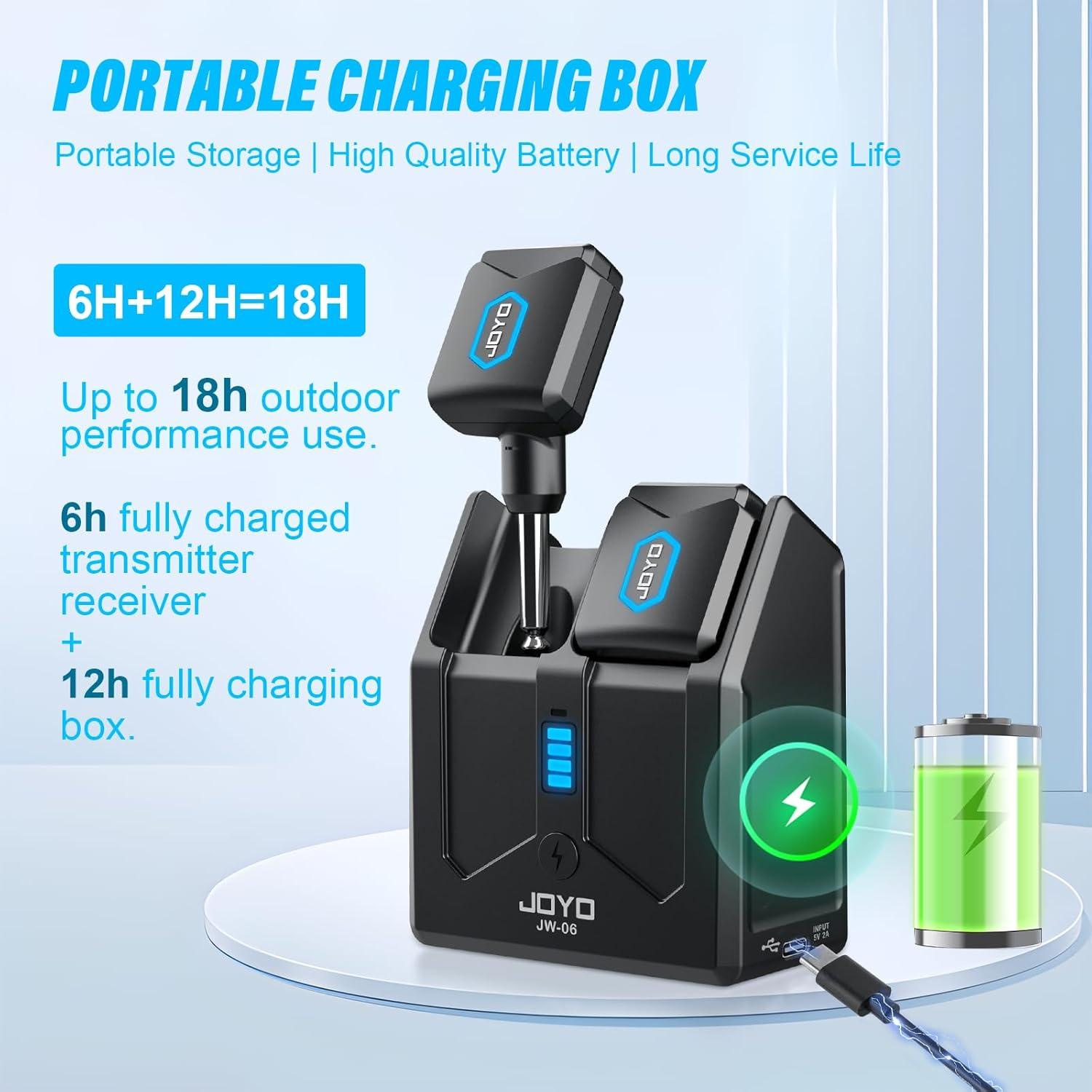 Transmisor Receptor Inalámbrico AITONE JW-06 5.8GHz para Guitarra