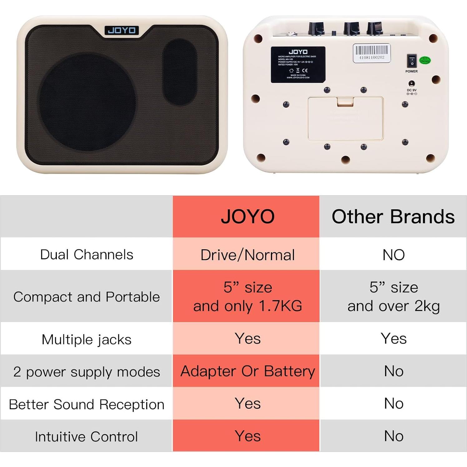 Amplificador de Bajo JOYO MA-10B 10W Portátil 2 Canales