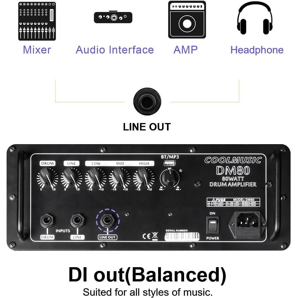 Amplificador de Batería Eléctrica Coolmusic DM80 80W Bluetooth