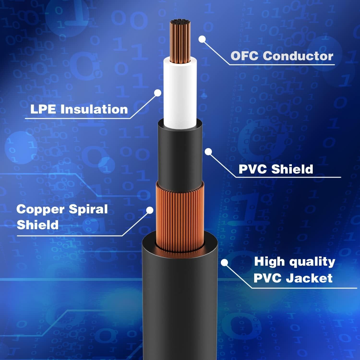 Amplificador de Bajo JOYO MA-10B 10W Portátil con Cable 4.5m