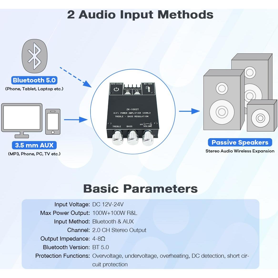Amplificador Bluetooth 100W Hosyond ZK-1002T 2.0 con Control de Graves y Agudos