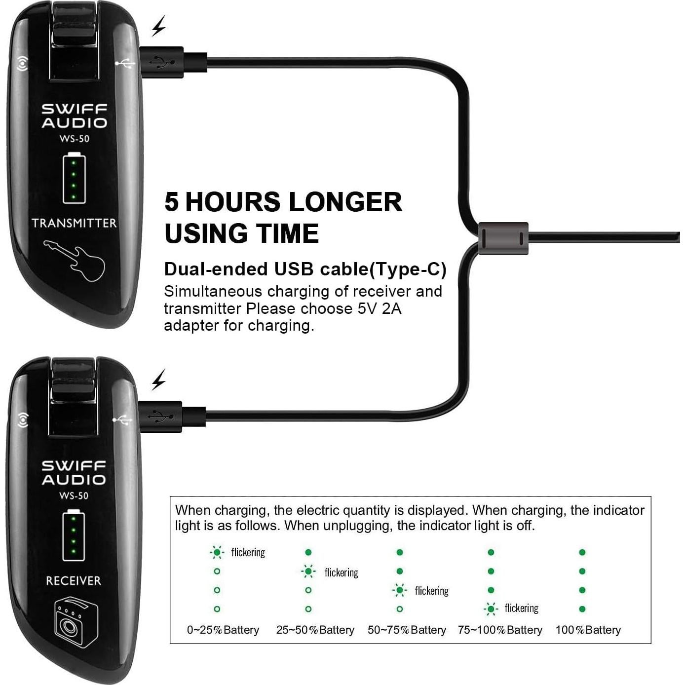Sistema Inalámbrico de Guitarra SWIFF con Batería Recargable