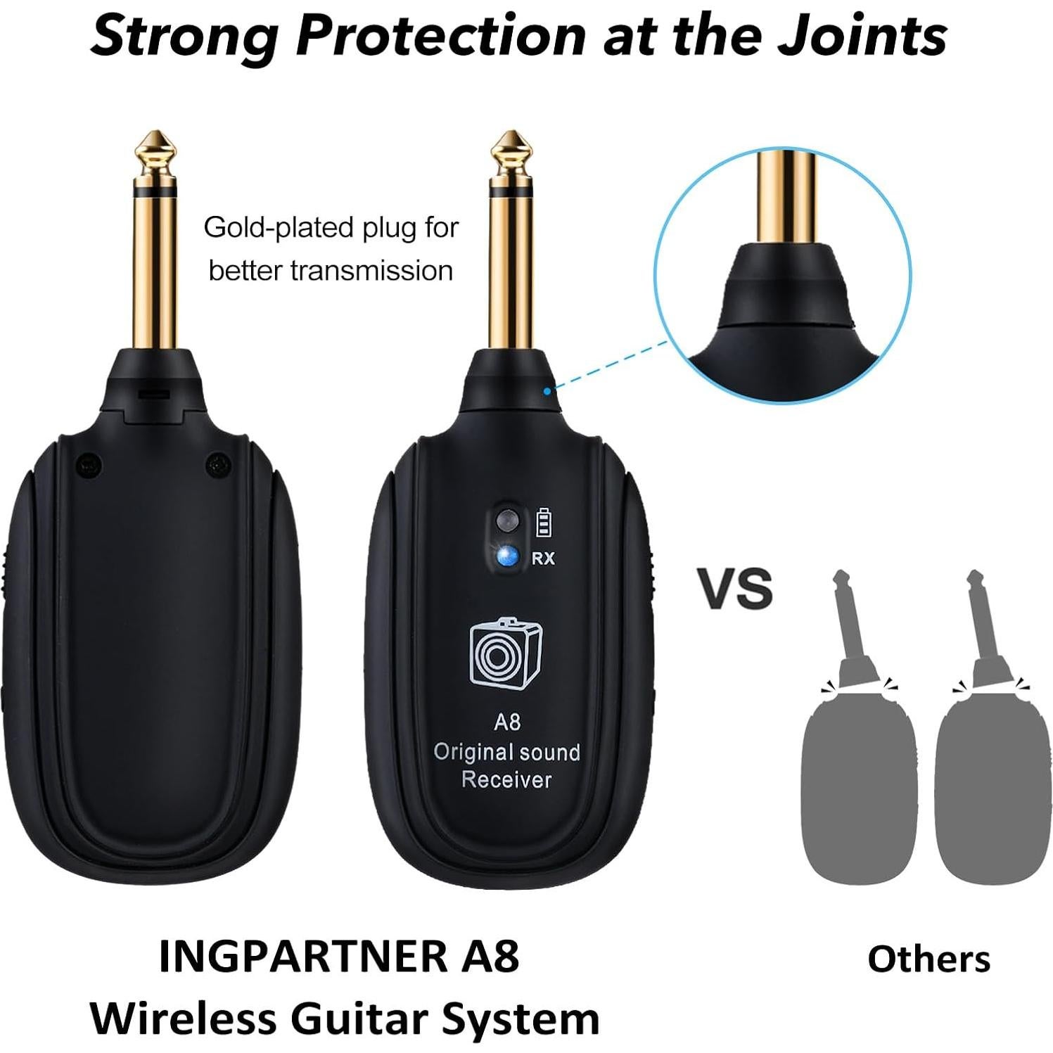 Sistema Inalámbrico WENTELMUSIC A8-2 para Guitarra Eléctrica