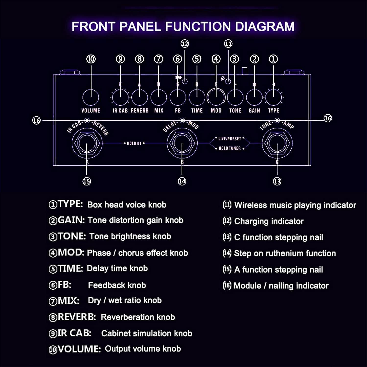 Pedal de Efectos Múltiples Cube Baby para Guitarra - 9 Efectos