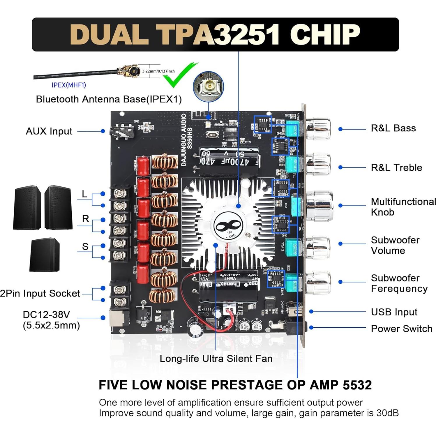 Amplificador de Potencia Bluetooth DAJUNGUO S350HS 2.1 220W+350W