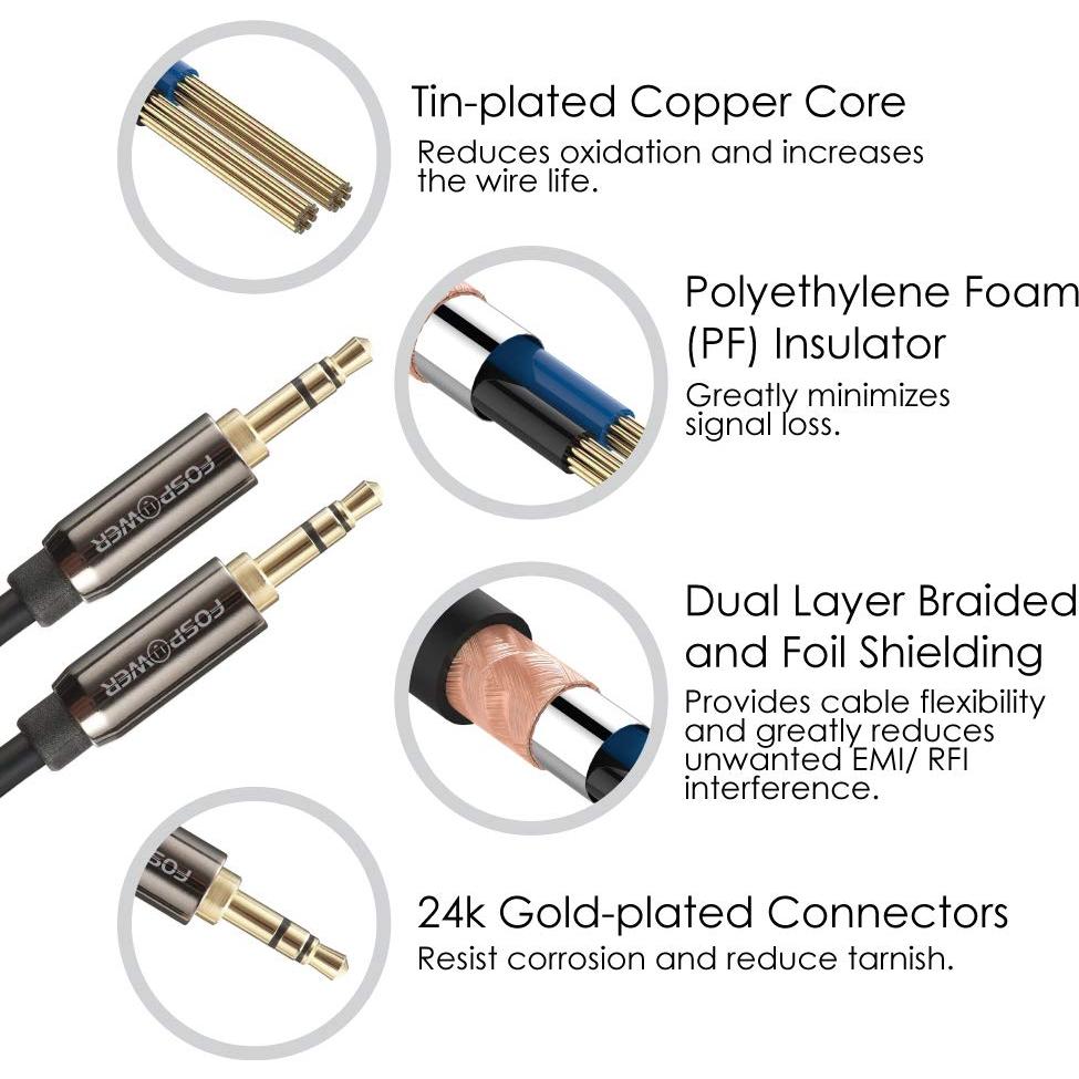 FosPower Cable de Audio 7.62m Macho a Macho 2 Paquete