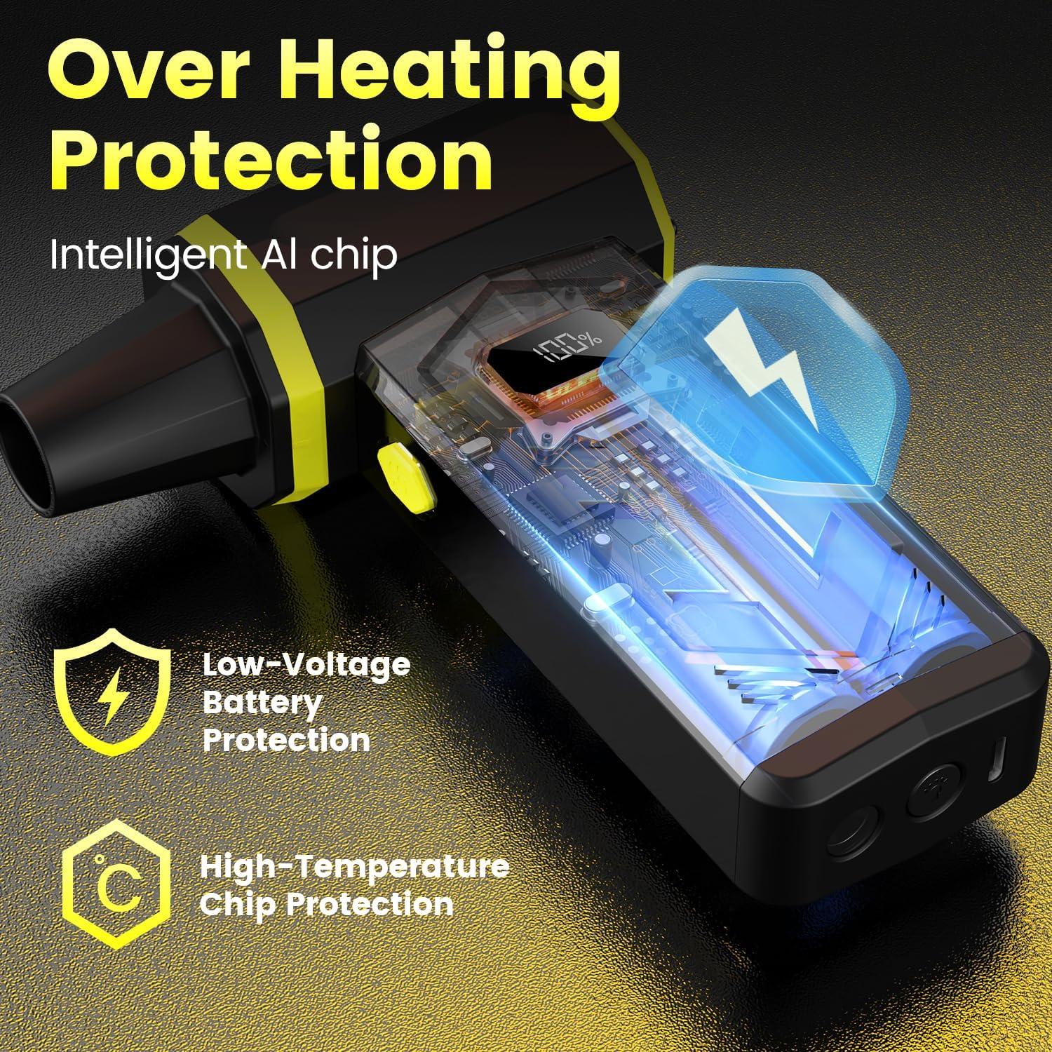 Soplador de Aire Comprimido Roedix R9 PRO 290G 4 Velocidades