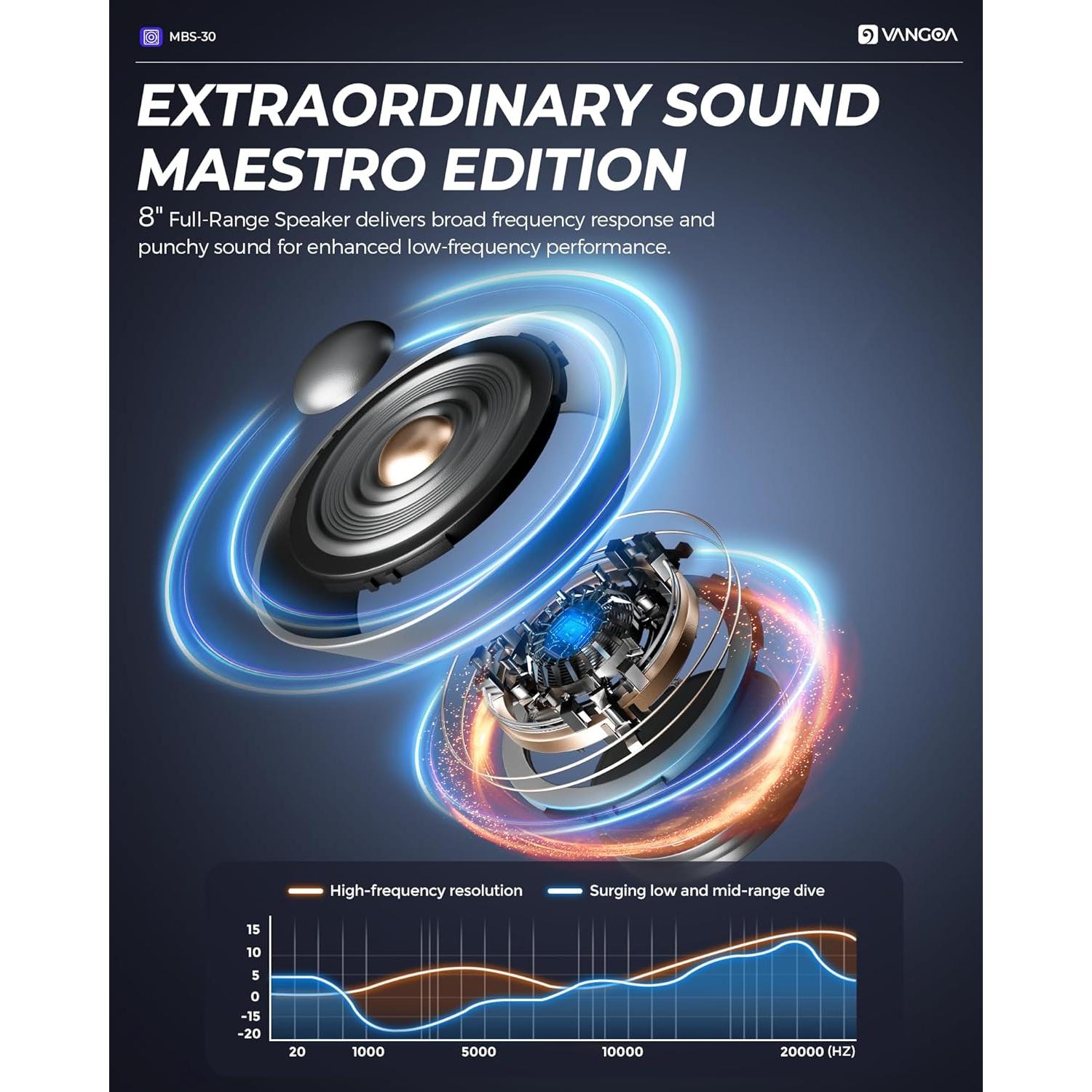 Amplificador de Bajo Vangoa 30W Portátil 8" con Overdrive