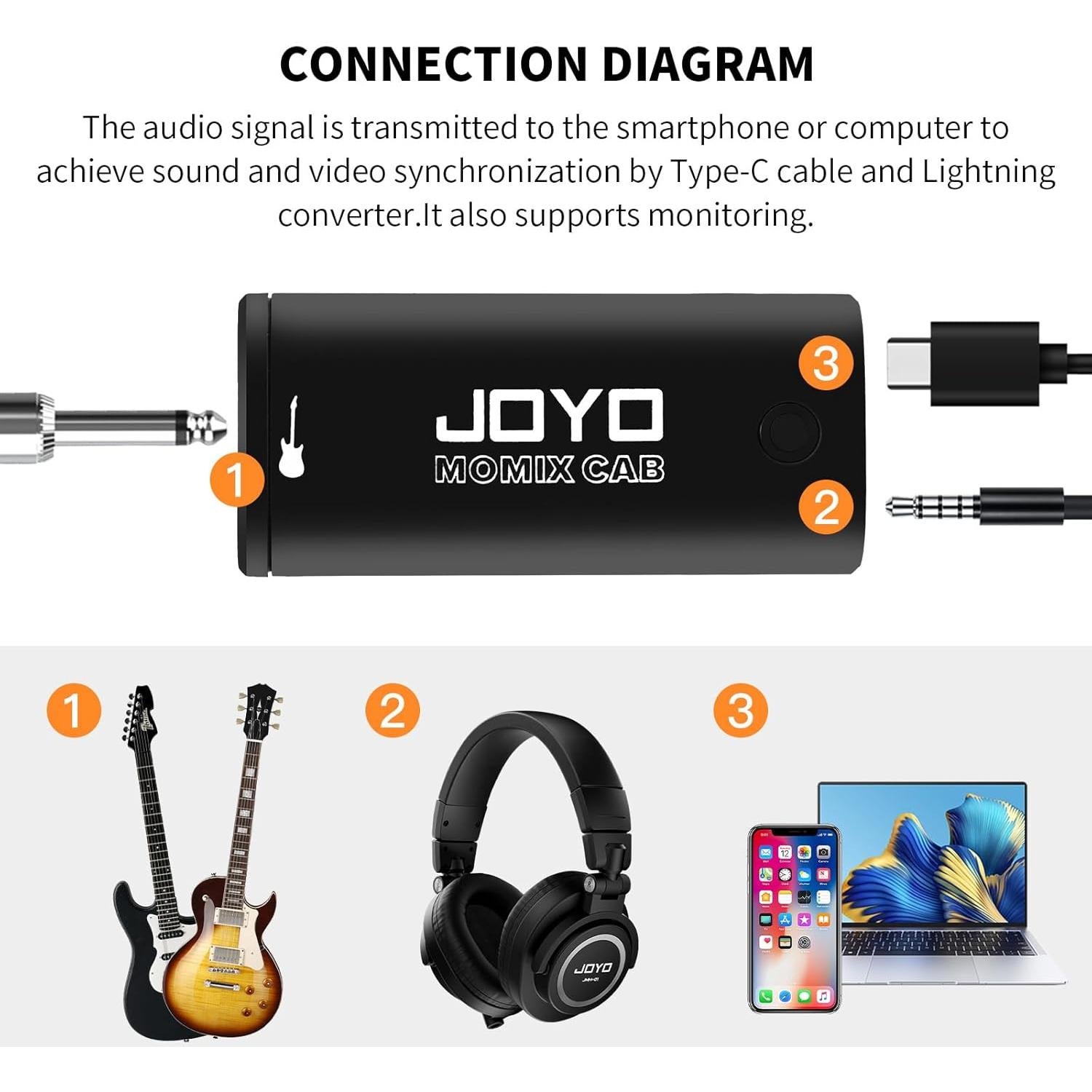 Interfaz de Audio Portátil JOYO MOMIX CAB para Guitarra