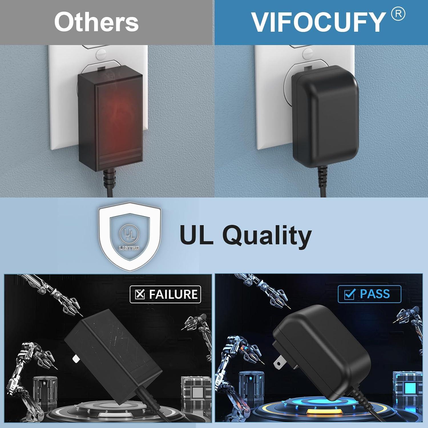 Adaptador de corriente AC/DC VIFOCUFY para Blackstar Fly3 PSU1FLY