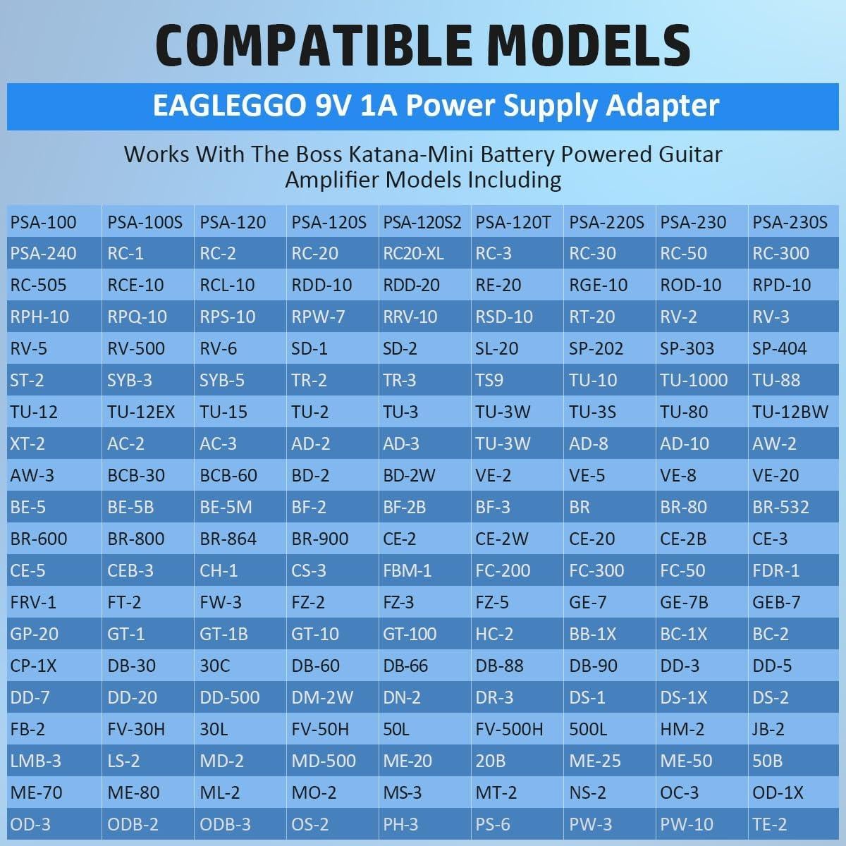 Adaptador de Corriente 9V 1A EAGLEGGO para Amplificador Boss Katana-Mini