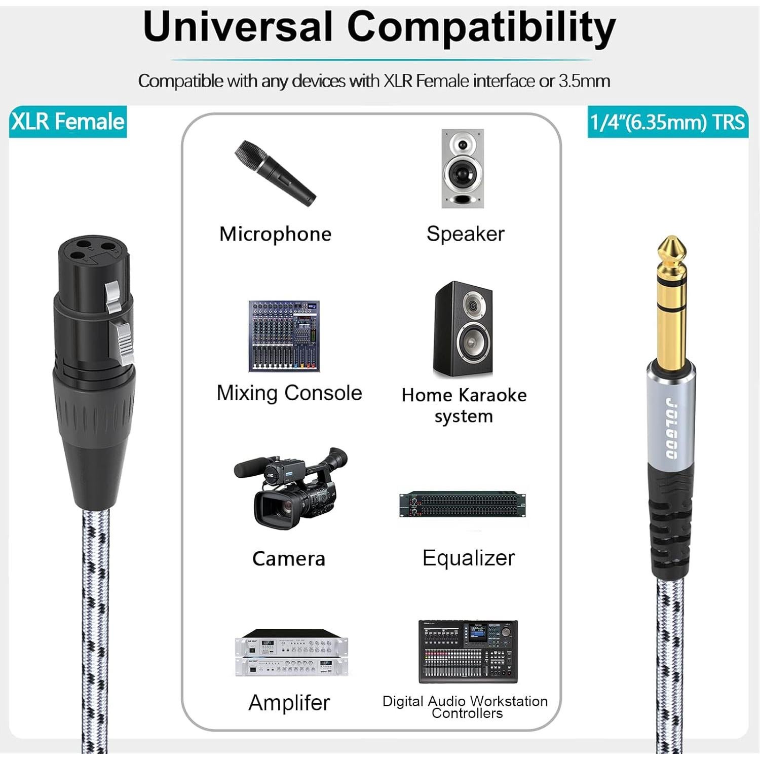 Cable XLR Femenino a TRS 1/4" (6.35mm) 2 Metros JOLGOO