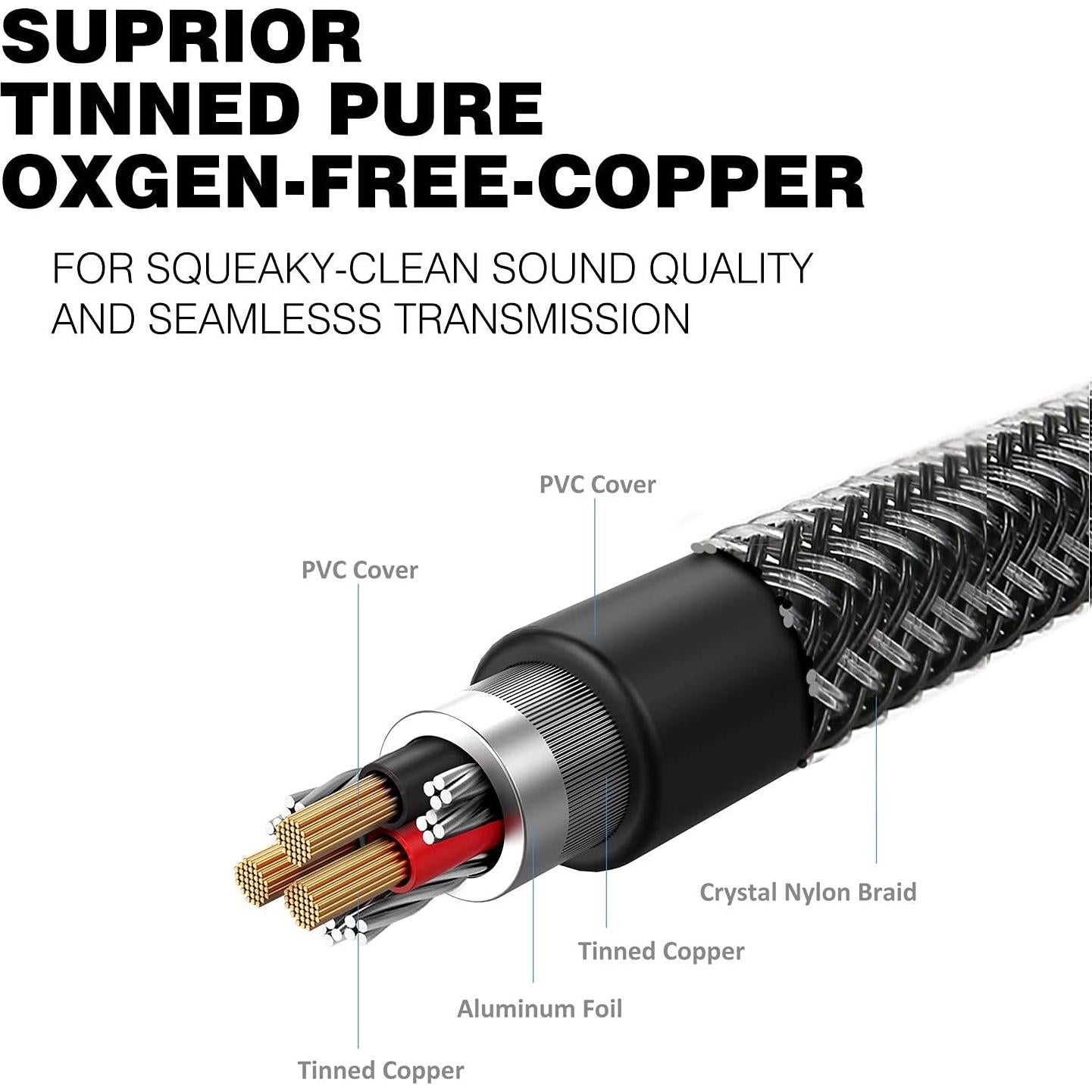 Adaptador de Auriculares 1/4 Femenino a 3.5mm Masculino DuKabel 30CM