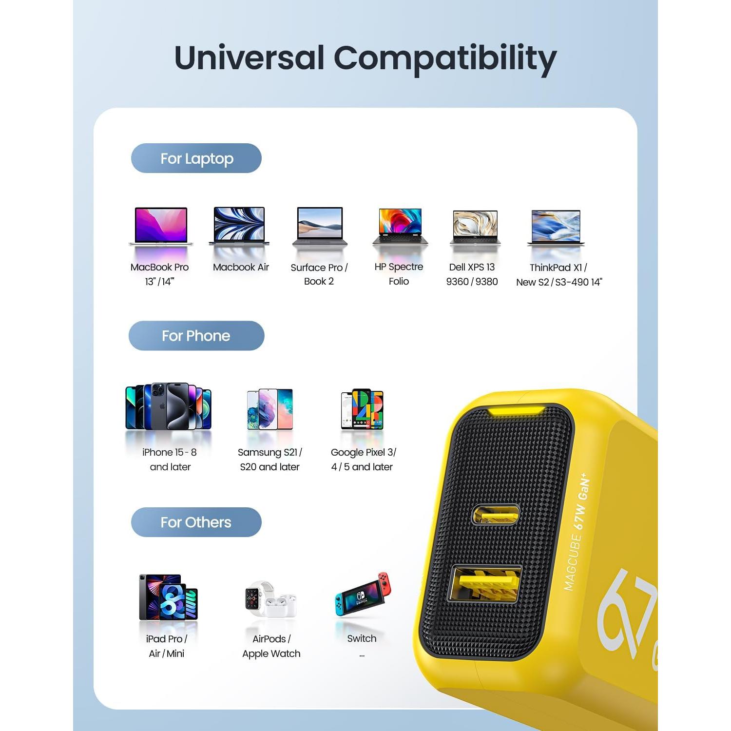 Cargador USB C AOHI 67W Rápido Compacto para MacBook y iPhone