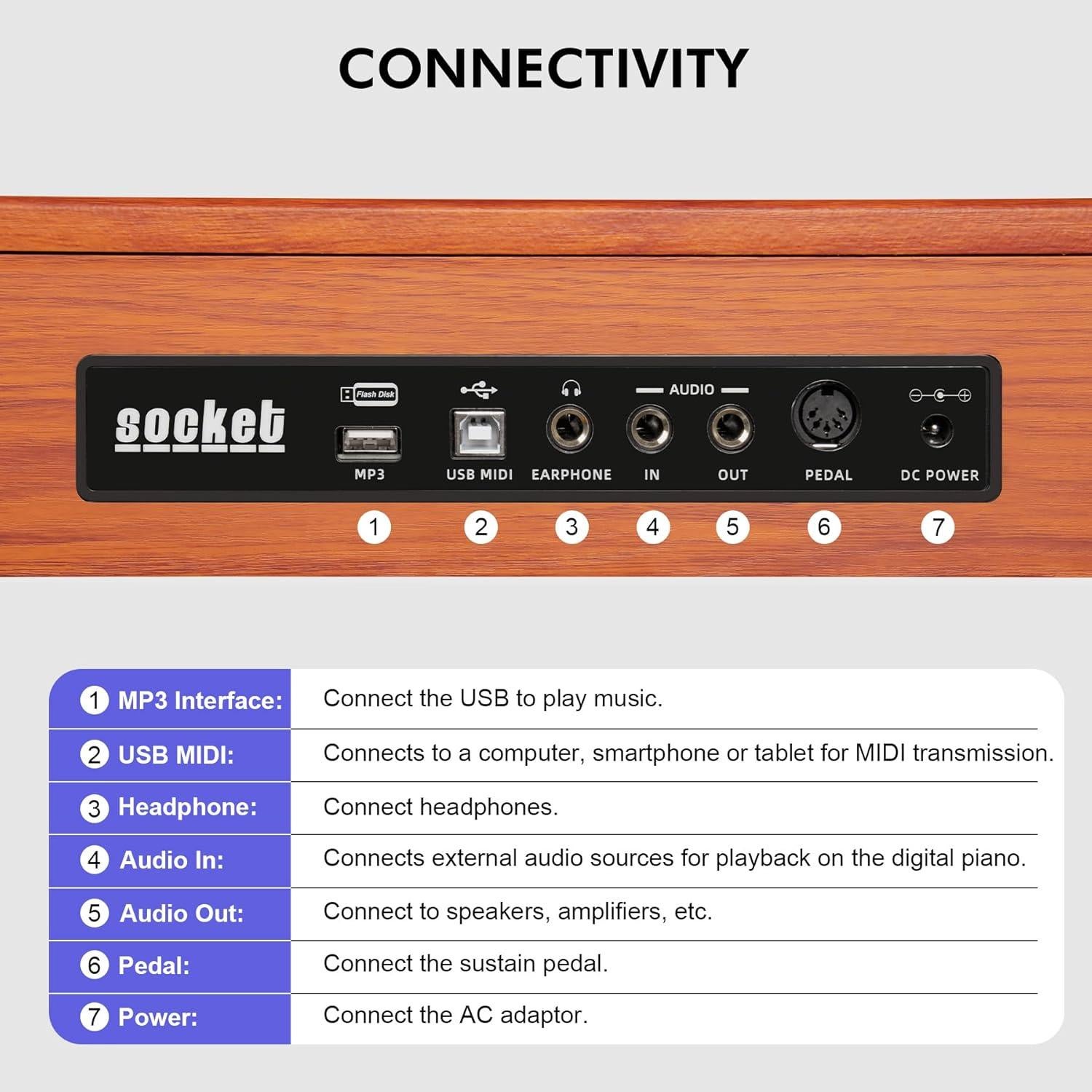 Teclado Piano Digital 88 Teclas UISCOM RS25T Marrón con Soporte