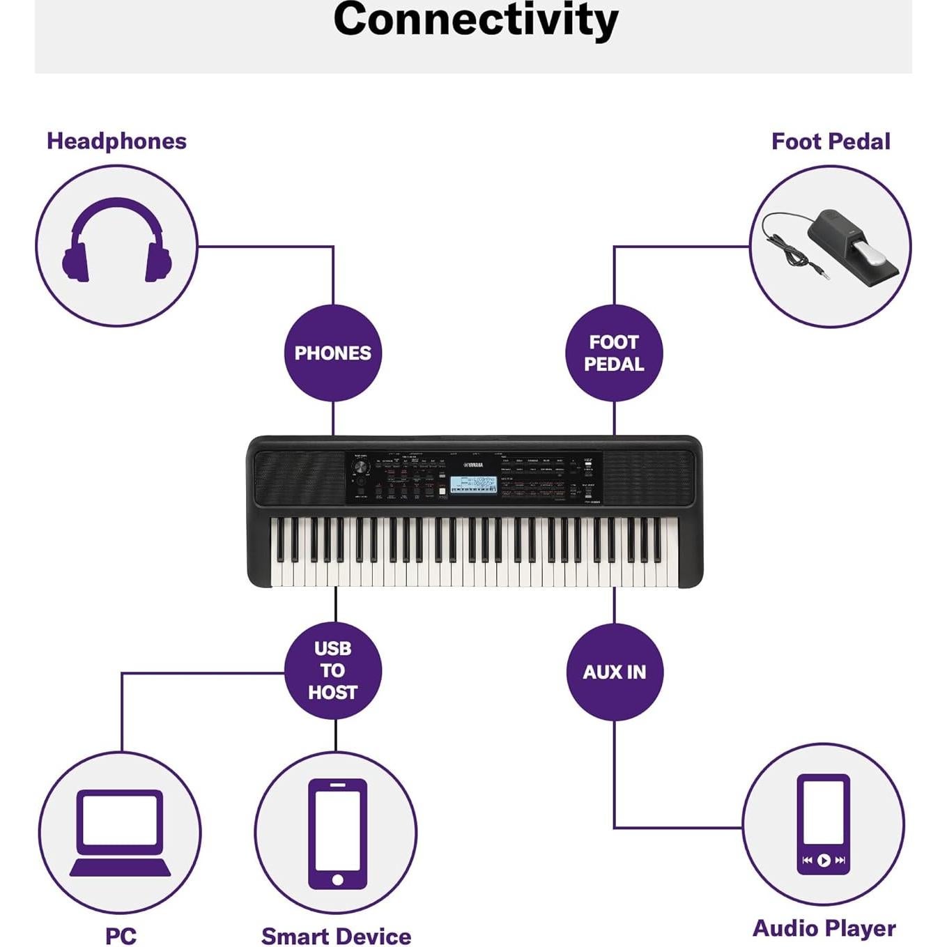 Teclado Portátil Yamaha PSR-E383 61 Teclas Sensibles al Tacto