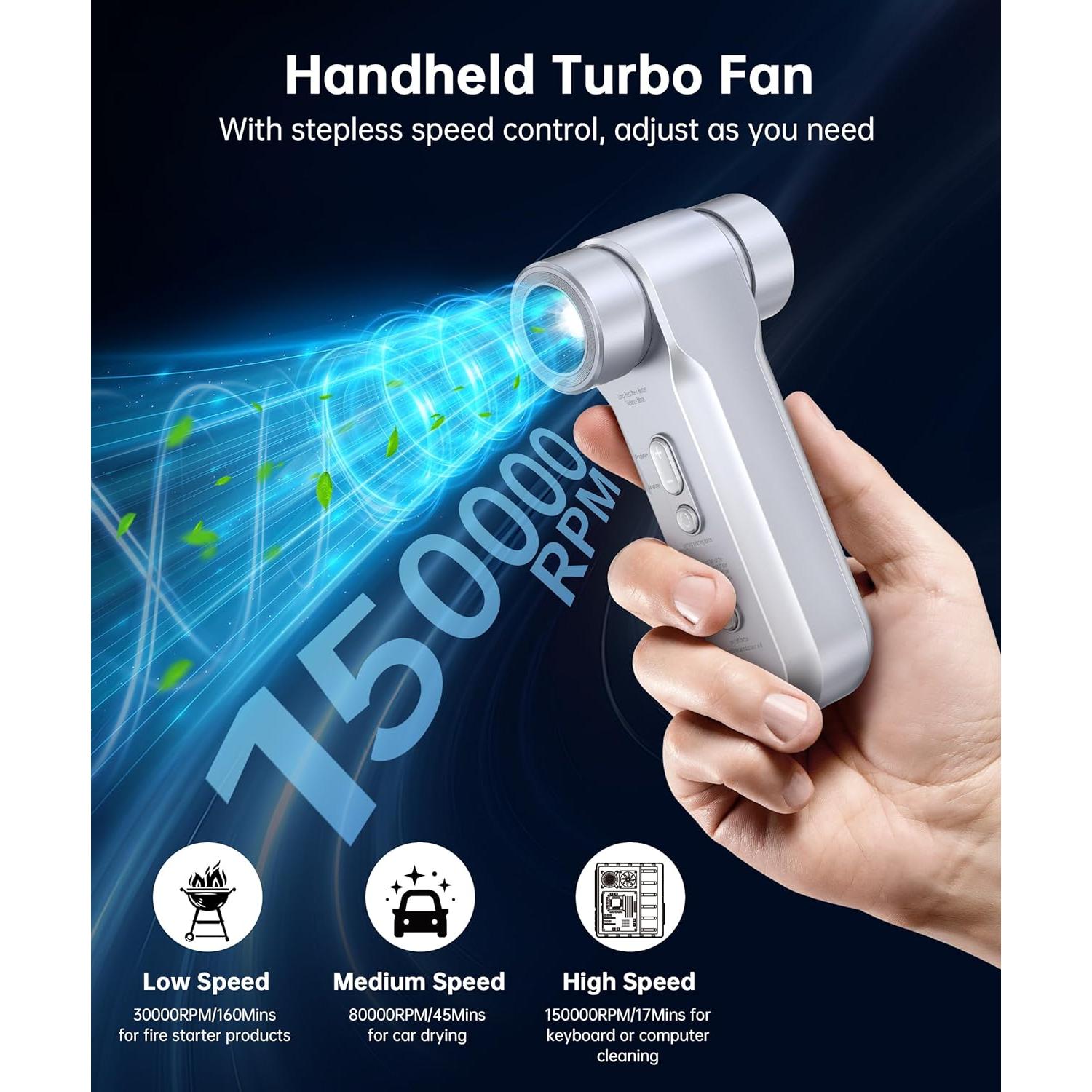 Soplador de Aire Comprimido ZAPOGO T-6 Inalámbrico 54 m/s