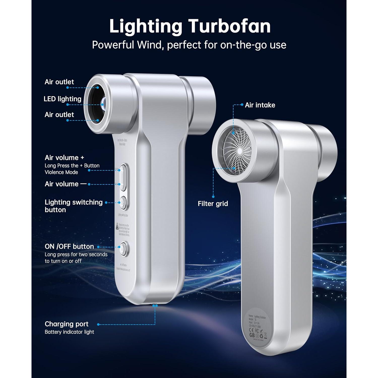 Soplador de Aire Comprimido ZAPOGO T-6 Inalámbrico 54 m/s