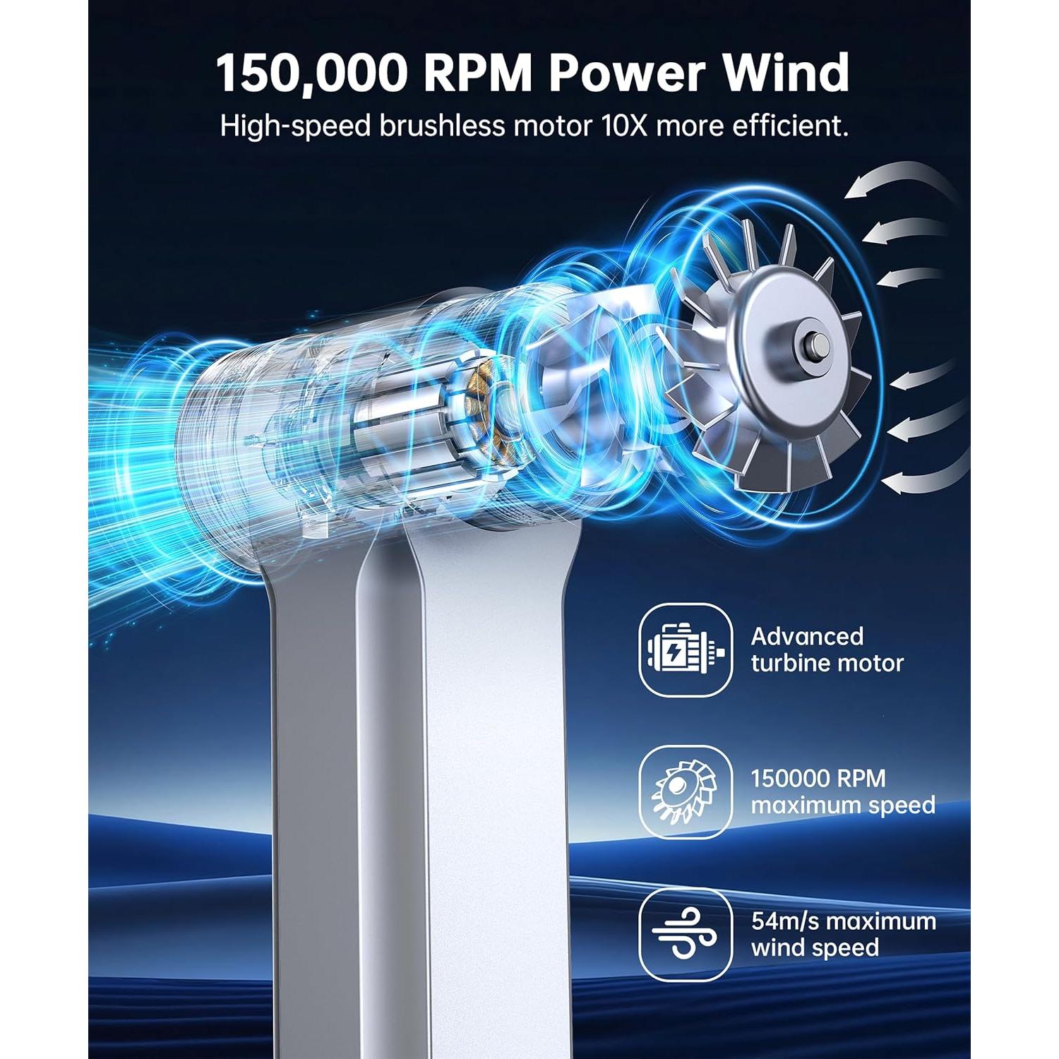 Soplador de Aire Comprimido ZAPOGO T-6 Inalámbrico 54 m/s