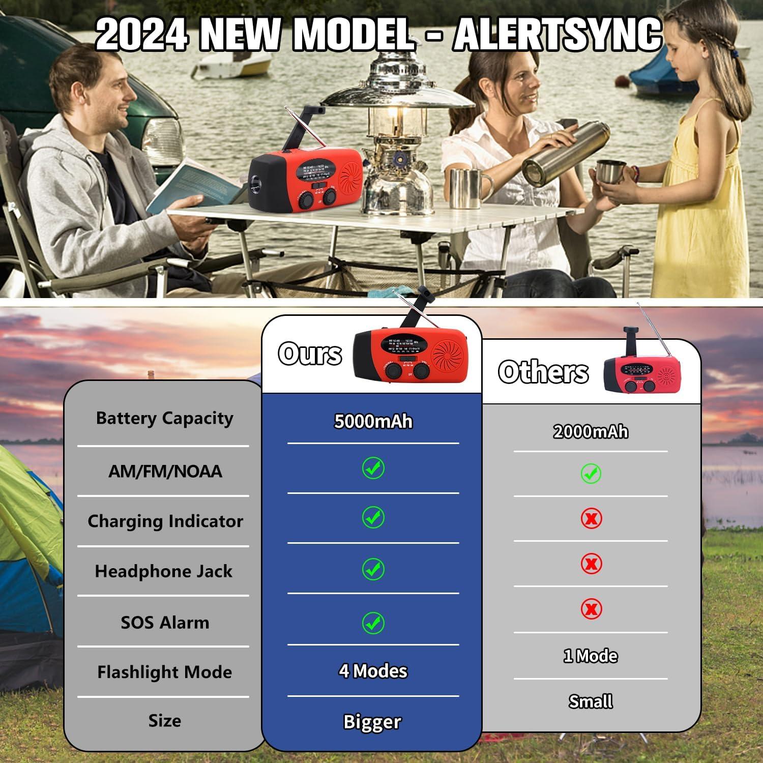 Radio de Emergencia Meteorológica iRonsnow ALERTSYNC 5000mAh