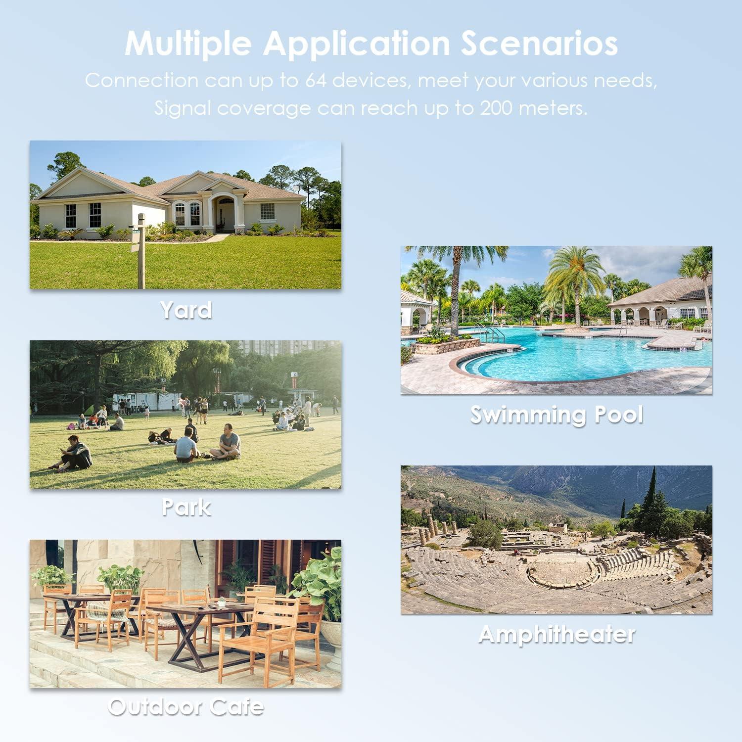 Extensor de WiFi Exterior WAVLINK AC1200 Doble Banda 1200Mbps