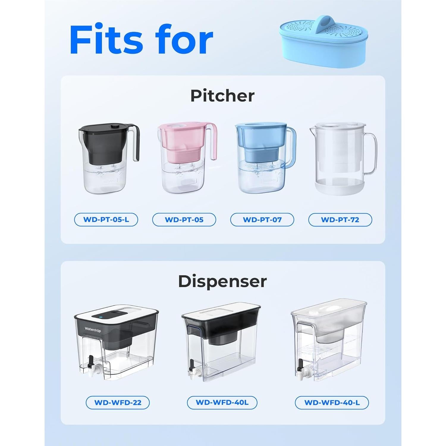 Filtro de Agua Alcalino Waterdrop WD-DF-AL-A 1 Cuenta 198g