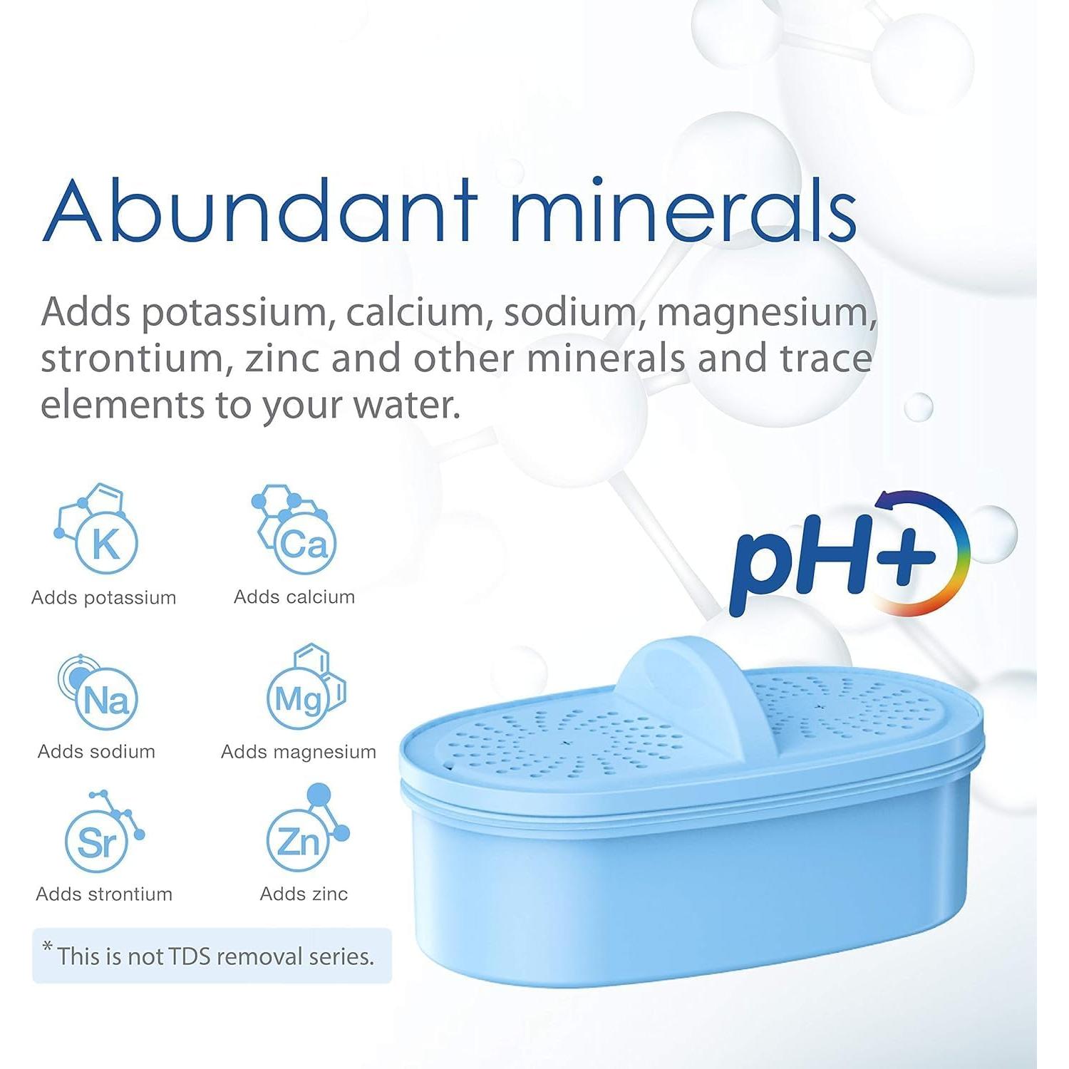 Filtro de Agua Alcalino Waterdrop WD-DF-AL-A 1 Cuenta 198g