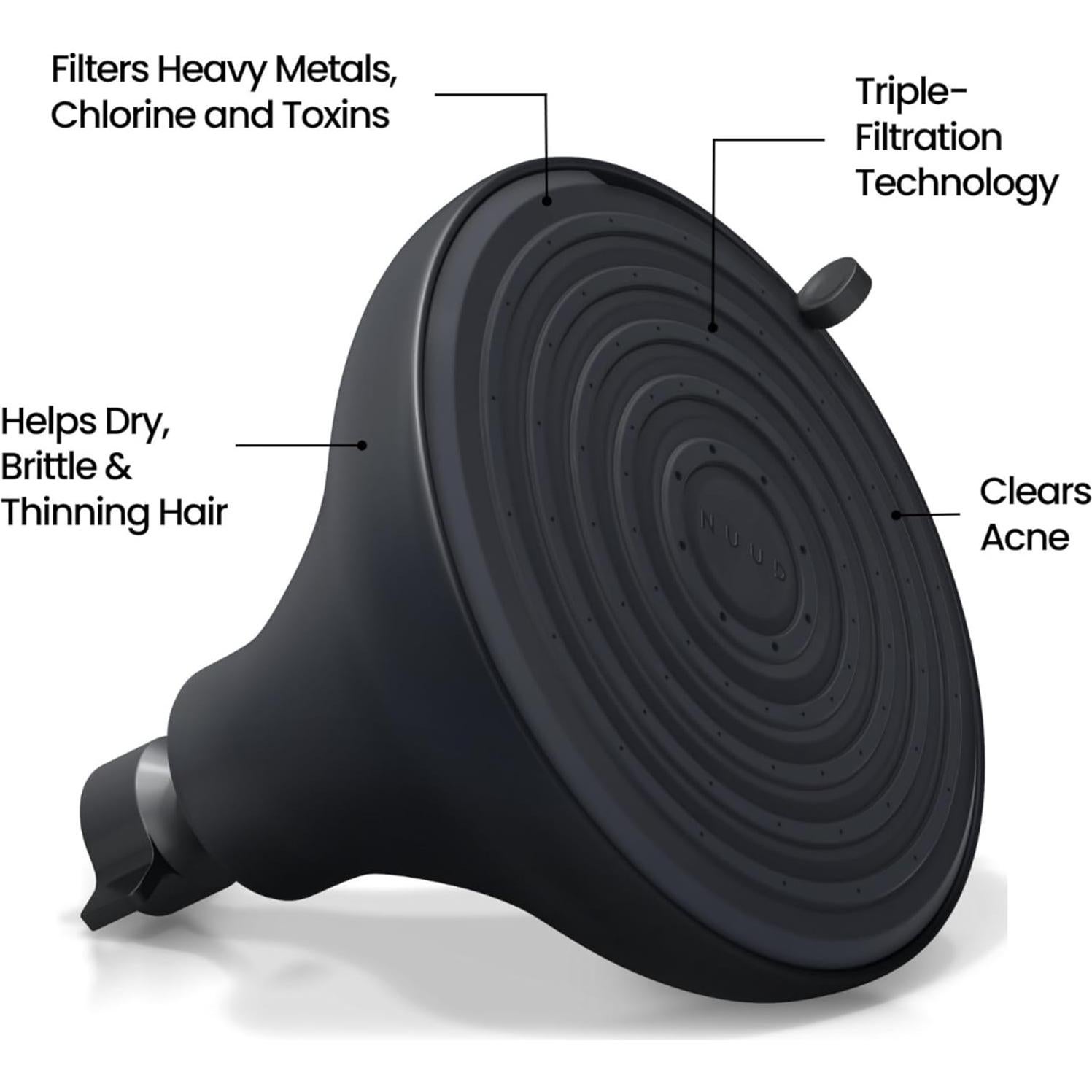 Cabezal de Ducha Filtrado NUUD Negro | Triple Filtración Cloro y Metales