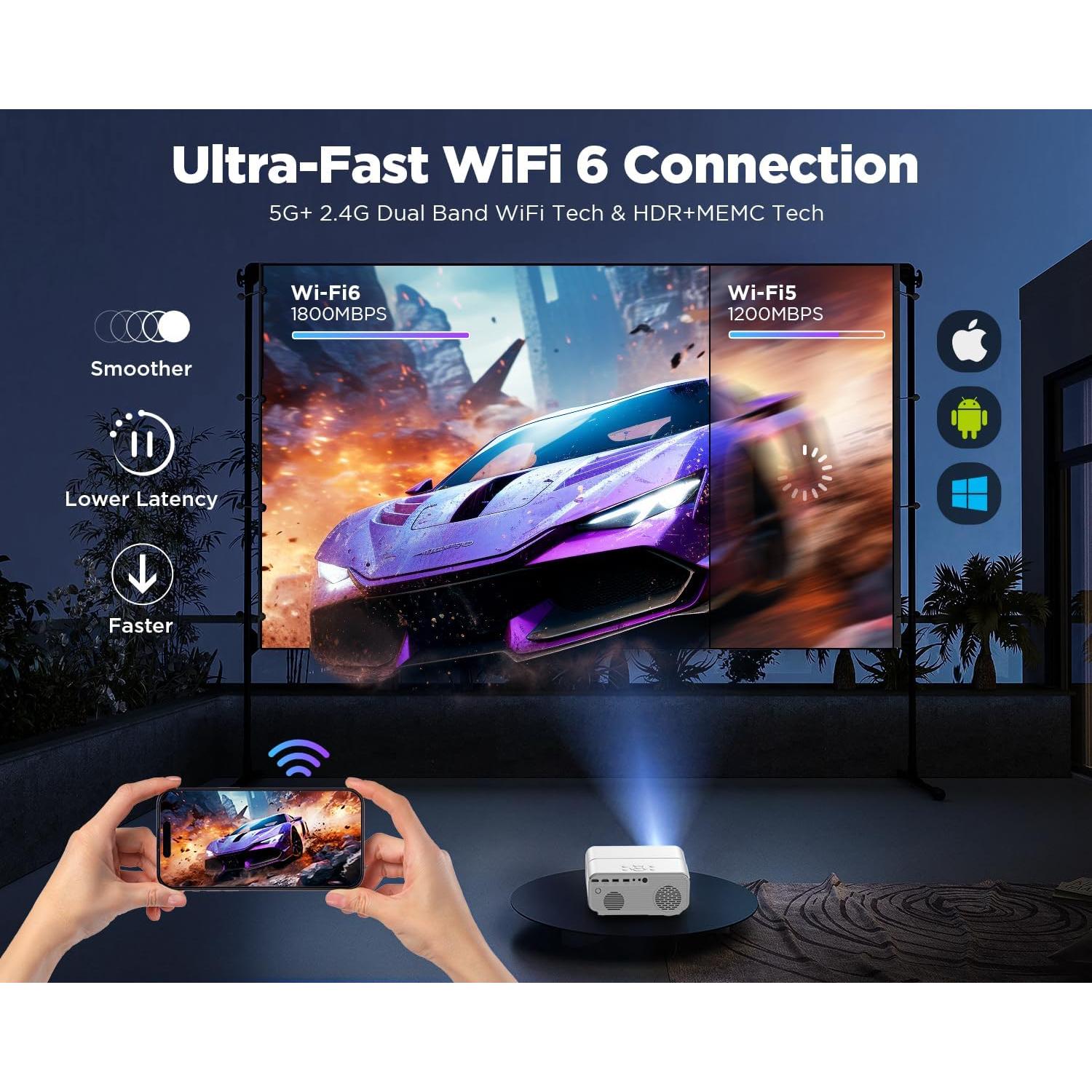 Proyector DBPOWER C16 4K WiFi 5G Bluetooth 1080P 600ANSI