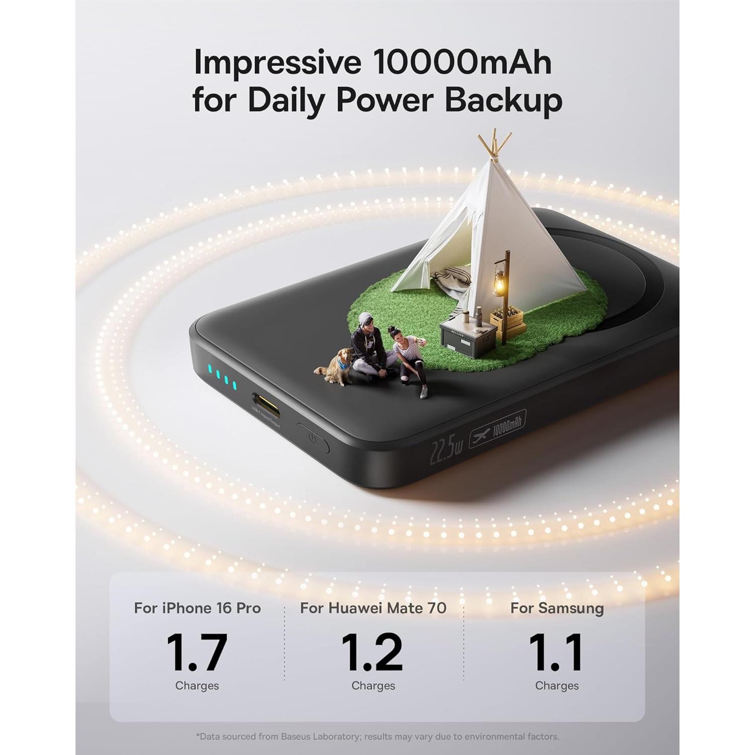 Cargador Portátil Inalámbrico Baseus 10000mAh Negro 22.5W