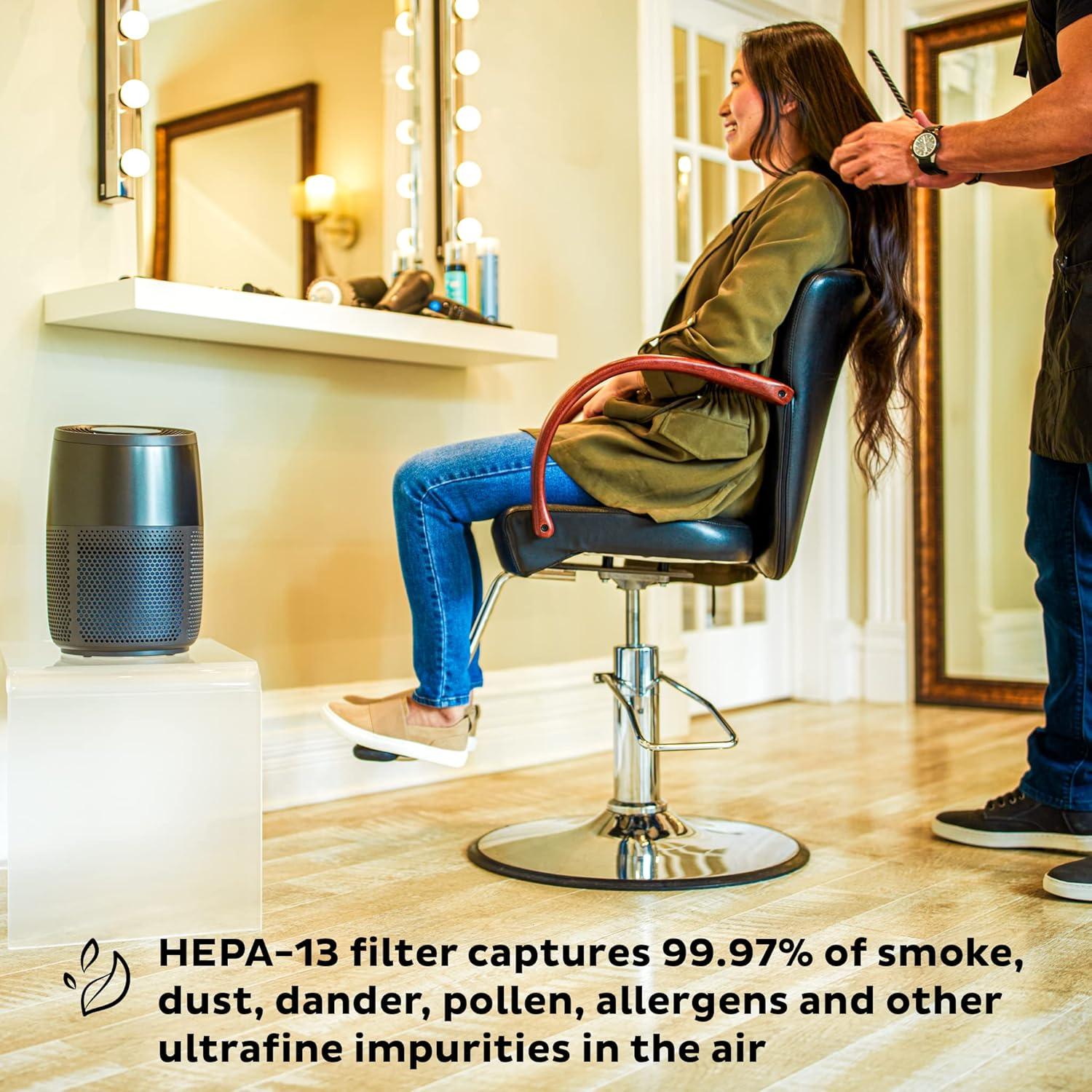 Purificador de Aire Instant HEPA 58.6m2 Silencioso Carbono