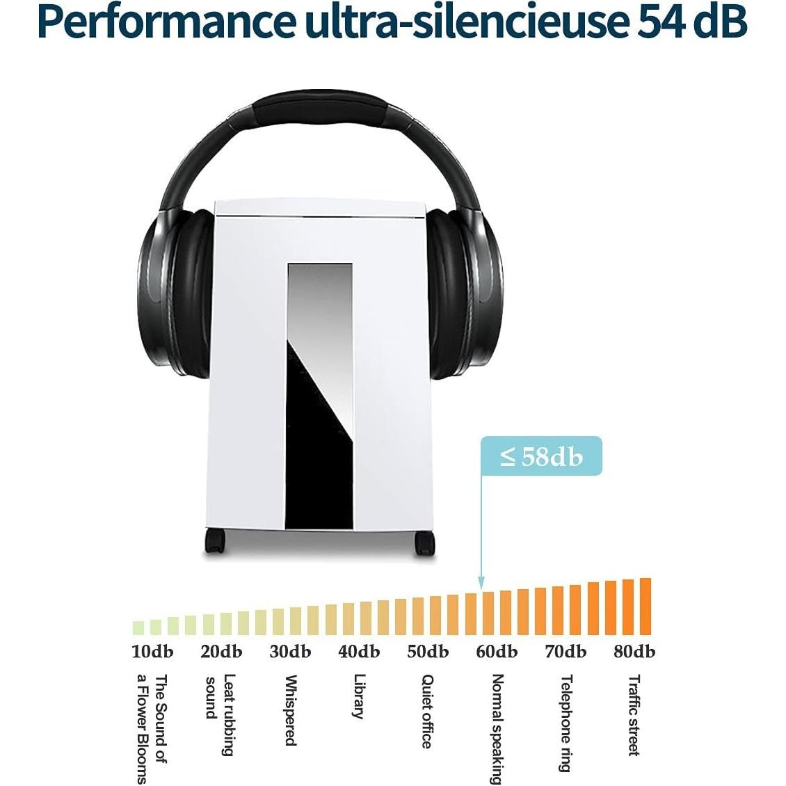 Trituradora de Papel WOLVERINE SD9113 18 Hojas P-4 Blanca