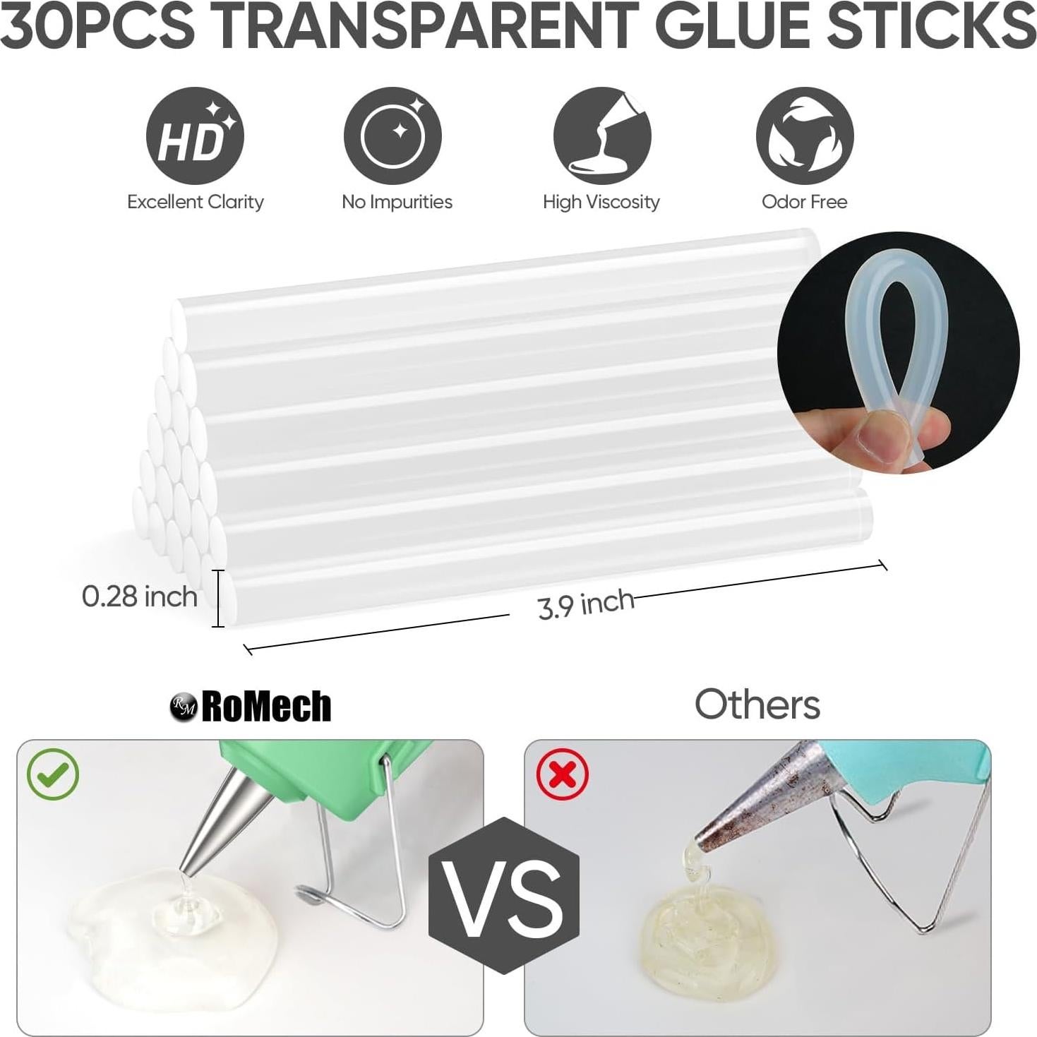 Pistola de Pegamento Caliente ROMECH 20W Verde + 30 Barras